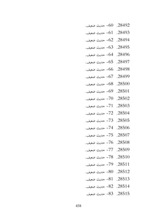 438
28492
.
60
-
.‫ضعيف‬ ‫حديث‬
28493
.
61
-
.‫ضعيف‬ ‫حديث‬
28494
.
62
-
.‫ضعيف‬ ‫حديث‬
28495
.
63
-
.‫ضعيف‬ ‫حديث‬
28496
.
64
-
.‫ضعيف‬ ‫حديث‬
28497
.
65
-
.‫ضعيف‬ ‫حديث‬
28498
.
66
-
.‫ضعيف‬ ‫حديث‬
28499
.
67
-
.‫ضعيف‬ ‫حديث‬
28500
.
68
-
.‫ضعيف‬ ‫حديث‬
28501
.
69
-
.‫ضعيف‬ ‫حديث‬
28502
.
70
-
.‫ضعيف‬ ‫حديث‬
28503
.
71
-
.‫ضعيف‬ ‫حديث‬
28504
.
72
-
.‫ضعيف‬ ‫حديث‬
28505
.
73
-
.‫ضعيف‬ ‫حديث‬
28506
.
74
-
.‫ضعيف‬ ‫حديث‬
28507
.
75
-
.‫ضعيف‬ ‫حديث‬
28508
.
76
-
.‫ضعيف‬ ‫حديث‬
28509
.
77
-
.‫ضعيف‬ ‫حديث‬
28510
.
78
-
.‫ضعيف‬ ‫حديث‬
28511
.
79
-
‫حديث‬
.‫ضعيف‬
28512
.
80
-
.‫ضعيف‬ ‫حديث‬
28513
.
81
-
.‫ضعيف‬ ‫حديث‬
28514
.
82
-
.‫ضعيف‬ ‫حديث‬
28515
.
83
-
‫ضعيف‬ ‫حديث‬
 