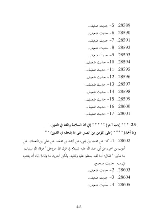 443
28589
.
5
-
.‫ضعيف‬ ‫حديث‬
28590
.
6
-
.‫ضعيف‬ ‫حديث‬
28591
.
7
-
.‫ضعيف‬ ‫حديث‬
28592
.
8
-
.‫ضعيف‬ ‫حديث‬
28593
.
9
-
.‫ضعيف‬ ‫حديث‬
28594
.
10
-
.‫ضعيف‬ ‫حديث‬
28595
.
11
-
.‫ضعيف‬ ‫حديث‬
28596
.
12
-
.‫ضعيف‬ ‫حديث‬
28597
.
13
-
.‫ضعيف‬ ‫حديث‬
28598
.
14
-
.‫ضعيف‬ ‫حديث‬
28599
.
15
-
.‫ضعيف‬ ‫حديث‬
28600
.
16
-
.‫ضعيف‬ ‫حديث‬
28601
.
17
-
.‫ضعيف‬ ‫حديث‬
23
،‫الدين‬ ‫يف‬ ‫والغنا‬ ‫السالمة‬ ‫أن‬ ‫(يف‬ " * * " " )‫آخر‬ ‫(ابب‬ " " * .
‫ما‬ ‫على‬ ‫الصرب‬ ‫من‬ ‫املؤمن‬ ‫(على‬ " * * " )‫أخذ‬ ‫وما‬
* " )‫الدين‬ ‫يف‬ ‫يلحقه‬
28602
.
1
-
‫عن‬ ،‫النعمان‬ ‫بن‬ ‫علي‬ ‫عن‬ ،‫حممد‬ ‫بن‬ ‫أمحد‬ ‫عن‬ ،‫حيىي‬ ‫بن‬ ‫حممد‬ ‫عن‬ :‫كا‬
‫سيئات‬ ‫هللا‬ ‫فوقاه‬ " ‫عزوجل‬ ‫هللا‬ ‫قول‬ ‫يف‬ ‫السالم‬ ‫عليه‬ ‫هللا‬ ‫عبد‬ ‫أيب‬ ‫عن‬ ،‫احلر‬ ‫بن‬ ‫أيوب‬
‫يفتنوه‬ ‫أن‬ ‫وقاه‬ ‫وقاه؟‬ ‫ما‬ ‫أتدرون‬ ‫ولكن‬ ،‫وقتلوه‬ ‫عليه‬ ‫ا‬‫و‬‫بسط‬ ‫لقد‬ ‫أما‬ :‫فقال‬ " ‫ا‬‫و‬‫مكر‬ ‫ما‬
.‫صحيح‬ ‫حديث‬ .‫دينه‬ ‫يف‬
28603
.
2
-
.‫ضعيف‬ ‫حديث‬
28604
.
3
-
.‫ضعيف‬ ‫حديث‬
28605
.
4
-
.‫ضعيف‬ ‫حديث‬
 