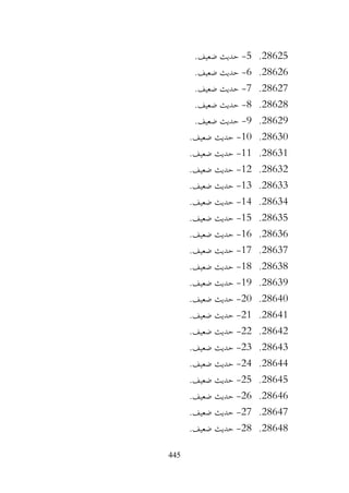 445
28625
.
5
-
.‫ضعيف‬ ‫حديث‬
28626
.
6
-
.‫ضعيف‬ ‫حديث‬
28627
.
7
-
.‫ضعيف‬ ‫حديث‬
28628
.
8
-
.‫ضعيف‬ ‫حديث‬
28629
.
9
-
.‫ضعيف‬ ‫حديث‬
28630
.
10
-
.‫ضعيف‬ ‫حديث‬
28631
.
11
-
.‫ضعيف‬ ‫حديث‬
28632
.
12
-
.‫ضعيف‬ ‫حديث‬
28633
.
13
-
.‫ضعيف‬ ‫حديث‬
28634
.
14
-
.‫ضعيف‬ ‫حديث‬
28635
.
15
-
.‫ضعيف‬ ‫حديث‬
28636
.
16
-
.‫ضعيف‬ ‫حديث‬
28637
.
17
-
.‫ضعيف‬ ‫حديث‬
28638
.
18
-
.‫ضعيف‬ ‫حديث‬
28639
.
19
-
.‫ضعيف‬ ‫حديث‬
28640
.
20
-
.‫ضعيف‬ ‫حديث‬
28641
.
21
-
.‫ضعيف‬ ‫حديث‬
28642
.
22
-
.‫ضعيف‬ ‫حديث‬
28643
.
23
-
.‫ضعيف‬ ‫حديث‬
28644
.
24
-
.‫ضعيف‬ ‫حديث‬
28645
.
25
-
.‫ضعيف‬ ‫حديث‬
28646
.
26
-
.‫ضعيف‬ ‫حديث‬
28647
.
27
-
.‫ضعيف‬ ‫حديث‬
28648
.
28
-
.‫ضعيف‬ ‫حديث‬
 