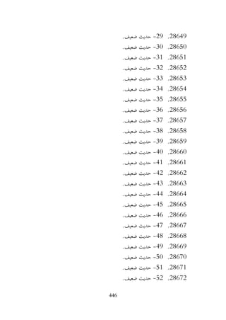 446
28649
.
29
-
.‫ضعيف‬ ‫حديث‬
28650
.
30
-
.‫ضعيف‬ ‫حديث‬
28651
.
31
-
.‫ضعيف‬ ‫حديث‬
28652
.
32
-
.‫ضعيف‬ ‫حديث‬
28653
.
33
-
.‫ضعيف‬ ‫حديث‬
28654
.
34
-
.‫ضعيف‬ ‫حديث‬
28655
.
35
-
.‫ضعيف‬ ‫حديث‬
28656
.
36
-
.‫ضعيف‬ ‫حديث‬
28657
.
37
-
.‫ضعيف‬ ‫حديث‬
28658
.
38
-
.‫ضعيف‬ ‫حديث‬
28659
.
39
-
.‫ضعيف‬ ‫حديث‬
28660
.
40
-
.‫ضعيف‬ ‫حديث‬
28661
.
41
-
.‫ضعيف‬ ‫حديث‬
28662
.
42
-
.‫ضعيف‬ ‫حديث‬
28663
.
43
-
.‫ضعيف‬ ‫حديث‬
28664
.
44
-
.‫ضعيف‬ ‫حديث‬
28665
.
45
-
.‫ضعيف‬ ‫حديث‬
28666
.
46
-
.‫ضعيف‬ ‫حديث‬
28667
.
47
-
.‫ضعيف‬ ‫حديث‬
28668
.
48
-
.‫ضعيف‬ ‫حديث‬
28669
.
49
-
.‫ضعيف‬ ‫حديث‬
28670
.
50
-
.‫ضعيف‬ ‫حديث‬
28671
.
51
-
.‫ضعيف‬ ‫حديث‬
28672
.
52
-
.‫ضعيف‬ ‫حديث‬
 