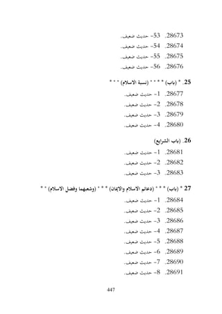 447
28673
.
53
-
.‫ضعيف‬ ‫حديث‬
28674
.
54
-
.‫ضعيف‬ ‫حديث‬
28675
.
55
-
.‫ضعيف‬ ‫حديث‬
28676
.
56
-
.‫ضعيف‬ ‫حديث‬
25
* " " )‫االسالم‬ ‫(نسبة‬ " " * * )‫(ابب‬ * .
28677
.
1
-
.‫ضعيف‬ ‫حديث‬
28678
.
2
-
.‫ضعيف‬ ‫حديث‬
28679
.
3
-
.‫ضعيف‬ ‫حديث‬
28680
.
4
-
.‫ضعيف‬ ‫حديث‬
26
)‫ايع‬‫ر‬‫الش‬ ‫(ابب‬ .
28681
.
1
-
.‫ضعيف‬ ‫حديث‬
28682
.
2
-
.‫ضعيف‬ ‫حديث‬
28683
.
3
-
.‫ضعيف‬ ‫حديث‬
27
* " )‫االسالم‬ ‫وفضل‬ ‫(وشعبهما‬ " * * )‫واالميان‬ ‫االسالم‬ ‫(دعائم‬ " * * )‫(ابب‬ *
28684
.
1
-
.‫ضعيف‬ ‫حديث‬
28685
.
2
-
.‫ضعيف‬ ‫حديث‬
28686
.
3
-
.‫ضعيف‬ ‫حديث‬
28687
.
4
-
.‫ضعيف‬ ‫حديث‬
28688
.
5
-
.‫ضعيف‬ ‫حديث‬
28689
.
6
-
.‫ضعيف‬ ‫حديث‬
28690
.
7
-
.‫ضعيف‬ ‫حديث‬
28691
.
8
-
.‫ضعيف‬ ‫حديث‬
 