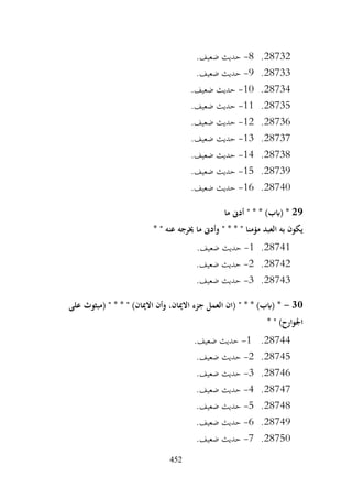 452
28732
.
8
-
.‫ضعيف‬ ‫حديث‬
28733
.
9
-
.‫ضعيف‬ ‫حديث‬
28734
.
10
-
.‫ضعيف‬ ‫حديث‬
28735
.
11
-
.‫ضعيف‬ ‫حديث‬
28736
.
12
-
.‫ضعيف‬ ‫حديث‬
28737
.
13
-
.‫ضعيف‬ ‫حديث‬
28738
.
14
-
.‫ضعيف‬ ‫حديث‬
28739
.
15
-
.‫ضعيف‬ ‫حديث‬
28740
.
16
-
‫حديث‬
.‫ضعيف‬
29
‫ما‬ ‫أدىن‬ " * * )‫(ابب‬ *
* " ‫عنه‬ ‫خيرجه‬ ‫ما‬ ‫وأدىن‬ " * * " ‫مؤمنا‬ ‫العبد‬ ‫به‬ ‫يكون‬
28741
.
1
-
.‫ضعيف‬ ‫حديث‬
28742
.
2
-
.‫ضعيف‬ ‫حديث‬
28743
.
3
-
.‫ضعيف‬ ‫حديث‬
30
-
‫على‬ ‫(مبثوث‬ " * * " )‫االميان‬ ‫وأن‬ ،‫االميان‬ ‫جزء‬ ‫العمل‬ ‫(ان‬ " * * )‫(ابب‬ *
* " )‫اجلوارح‬
28744
.
1
-
.‫ضعيف‬ ‫حديث‬
28745
.
2
-
.‫ضعيف‬ ‫حديث‬
28746
.
3
-
.‫ضعيف‬ ‫حديث‬
28747
.
4
-
.‫ضعيف‬ ‫حديث‬
28748
.
5
-
.‫ضعيف‬ ‫حديث‬
28749
.
6
-
.‫ضعيف‬ ‫حديث‬
28750
.
7
-
.‫ضعيف‬ ‫حديث‬
 