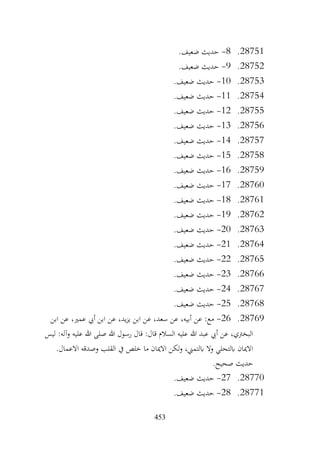 453
28751
.
8
-
.‫ضعيف‬ ‫حديث‬
28752
.
9
-
.‫ضعيف‬ ‫حديث‬
28753
.
10
-
.‫ضعيف‬ ‫حديث‬
28754
.
11
-
.‫ضعيف‬ ‫حديث‬
28755
.
12
-
.‫ضعيف‬ ‫حديث‬
28756
.
13
-
.‫ضعيف‬ ‫حديث‬
28757
.
14
-
.‫ضعيف‬ ‫حديث‬
28758
.
15
-
.‫ضعيف‬ ‫حديث‬
28759
.
16
-
.‫ضعيف‬ ‫حديث‬
28760
.
17
-
.‫ضعيف‬ ‫حديث‬
28761
.
18
-
.‫ضعيف‬ ‫حديث‬
28762
.
19
-
‫حديث‬
.‫ضعيف‬
28763
.
20
-
.‫ضعيف‬ ‫حديث‬
28764
.
21
-
.‫ضعيف‬ ‫حديث‬
28765
.
22
-
.‫ضعيف‬ ‫حديث‬
28766
.
23
-
.‫ضعيف‬ ‫حديث‬
28767
.
24
-
.‫ضعيف‬ ‫حديث‬
28768
.
25
-
.‫ضعيف‬ ‫حديث‬
28769
.
26
-
‫ابن‬ ‫عن‬ ،‫عمري‬ ‫أيب‬ ‫ابن‬ ‫عن‬ ،‫يد‬‫ز‬‫ي‬ ‫ابن‬ ‫عن‬ ،‫سعد‬ ‫عن‬ ،‫أبيه‬ ‫عن‬ :‫مع‬
‫ليس‬ :‫وآله‬ ‫عليه‬ ‫هللا‬ ‫صلى‬ ‫هللا‬ ‫رسول‬ ‫قال‬ :‫قال‬ ‫السالم‬ ‫عليه‬ ‫هللا‬ ‫عبد‬ ‫أيب‬ ‫عن‬ ،‫البخرتي‬
.‫االعمال‬ ‫وصدقه‬ ‫القلب‬ ‫يف‬ ‫خلص‬ ‫ما‬ ‫االميان‬ ‫لكن‬‫و‬ ،‫ابلتمين‬ ‫وال‬ ‫ابلتحلي‬ ‫االميان‬
.‫صحيح‬ ‫حديث‬
28770
.
27
-
.‫ضعيف‬ ‫حديث‬
28771
.
28
-
.‫ضعيف‬ ‫حديث‬
 