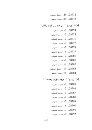 454
28772
.
29
-
.‫ضعيف‬ ‫حديث‬
28773
.
30
-
.‫ضعيف‬ ‫حديث‬
31
-
" )‫ابلظلم‬ ‫االميان‬ ‫لبس‬ ‫عدم‬ ‫(يف‬ " * )‫(ابب‬ *
28774
.
1
-
.‫ضعيف‬ ‫حديث‬
28775
.
2
-
.‫ضعيف‬ ‫حديث‬
28776
.
3
-
.‫ضعيف‬ ‫حديث‬
28777
.
4
-
.‫ضعيف‬ ‫حديث‬
28778
.
5
-
.‫ضعيف‬ ‫حديث‬
28779
.
6
-
.‫ضعيف‬ ‫حديث‬
28780
.
7
-
.‫ضعيف‬ ‫حديث‬
28781
.
8
-
.‫ضعيف‬ ‫حديث‬
28782
.
9
-
.‫ضعيف‬ ‫حديث‬
28783
.
10
-
.‫ضعيف‬ ‫حديث‬
28784
.
11
-
.‫ضعيف‬ ‫حديث‬
32
* " ‫وحقائقه‬ ‫االميان‬ ‫درجات‬ " * * )‫(ابب‬ *
28785
.
1
-
.‫ضعيف‬ ‫حديث‬
28786
.
2
-
.‫ضعيف‬ ‫حديث‬
28787
.
3
-
.‫ضعيف‬ ‫حديث‬
28788
.
4
-
.‫ضعيف‬ ‫حديث‬
28789
.
5
-
.‫ضعيف‬ ‫حديث‬
28790
.
6
-
.‫ضعيف‬ ‫حديث‬
28791
.
7
-
.‫ضعيف‬ ‫حديث‬
28792
.
8
-
.‫ضعيف‬ ‫حديث‬
 