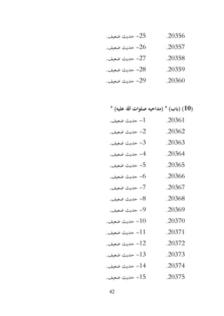 42
20356
.
25
-
.‫ضعيف‬ ‫حديث‬
20357
.
26
-
.‫ضعيف‬ ‫حديث‬
20358
.
27
-
.‫ضعيف‬ ‫حديث‬
20359
.
28
-
.‫ضعيف‬ ‫حديث‬
20360
.
29
-
.‫ضعيف‬ ‫حديث‬
(
10
* )‫عليه‬ ‫هللا‬ ‫صلوات‬ ‫(مداحيه‬ * )‫(ابب‬ )
20361
.
1
-
.‫ضعيف‬ ‫حديث‬
20362
.
2
-
.‫ضعيف‬ ‫حديث‬
20363
.
3
-
.‫ضعيف‬ ‫حديث‬
20364
.
4
-
.‫ضعيف‬ ‫حديث‬
20365
.
5
-
.‫ضعيف‬ ‫حديث‬
20366
.
6
-
.‫ضعيف‬ ‫حديث‬
20367
.
7
-
.‫ضعيف‬ ‫حديث‬
20368
.
8
-
.‫ضعيف‬ ‫حديث‬
20369
.
9
-
.‫ضعيف‬ ‫حديث‬
20370
.
10
-
.‫ضعيف‬ ‫حديث‬
20371
.
11
-
.‫ضعيف‬ ‫حديث‬
20372
.
12
-
.‫ضعيف‬ ‫حديث‬
20373
.
13
-
.‫ضعيف‬ ‫حديث‬
20374
.
14
-
.‫ضعيف‬ ‫حديث‬
20375
.
15
-
.‫ضعيف‬ ‫حديث‬
 