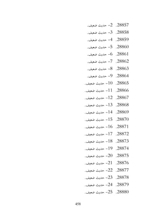 458
28857
.
2
-
.‫ضعيف‬ ‫حديث‬
28858
.
3
-
.‫ضعيف‬ ‫حديث‬
28859
.
4
-
.‫ضعيف‬ ‫حديث‬
28860
.
5
-
.‫ضعيف‬ ‫حديث‬
28861
.
6
-
.‫ضعيف‬ ‫حديث‬
28862
.
7
-
.‫ضعيف‬ ‫حديث‬
28863
.
8
-
.‫ضعيف‬ ‫حديث‬
28864
.
9
-
.‫ضعيف‬ ‫حديث‬
28865
.
10
-
.‫ضعيف‬ ‫حديث‬
28866
.
11
-
.‫ضعيف‬ ‫حديث‬
28867
.
12
-
.‫ضعيف‬ ‫حديث‬
28868
.
13
-
.‫ضعيف‬ ‫حديث‬
28869
.
14
-
.‫ضعيف‬ ‫حديث‬
28870
.
15
-
.‫ضعيف‬ ‫حديث‬
28871
.
16
-
.‫ضعيف‬ ‫حديث‬
28872
.
17
-
.‫ضعيف‬ ‫حديث‬
28873
.
18
-
.‫ضعيف‬ ‫حديث‬
28874
.
19
-
.‫ضعيف‬ ‫حديث‬
28875
.
20
-
.‫ضعيف‬ ‫حديث‬
28876
.
21
-
.‫ضعيف‬ ‫حديث‬
28877
.
22
-
.‫ضعيف‬ ‫حديث‬
28878
.
23
-
.‫ضعيف‬ ‫حديث‬
28879
.
24
-
.‫ضعيف‬ ‫حديث‬
28880
.
25
-
.‫ضعيف‬ ‫حديث‬
 