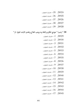 461
28924
.
35
-
.‫ضعيف‬ ‫حديث‬
28925
.
36
-
.‫ضعيف‬ ‫حديث‬
28926
.
37
-
.‫ضعيف‬ ‫حديث‬
28927
.
38
-
.‫ضعيف‬ ‫حديث‬
28928
.
39
-
.‫ضعيف‬ ‫حديث‬
38
* ‫امل‬ :‫البقرة‬ ‫االايت‬ ‫واهلدى‬ ‫الفالح‬ ‫يوجب‬ ‫وما‬ ‫وآفاهتا‬ ‫املكارم‬ ‫جوامع‬ * )‫(ابب‬ *
28929
.
1
-
.‫ضعيف‬ ‫حديث‬
28930
.
2
-
.‫ضعيف‬ ‫حديث‬
28931
.
3
-
.‫ضعيف‬ ‫حديث‬
28932
.
4
-
.‫ضعيف‬ ‫حديث‬
28933
.
5
-
.‫ضعيف‬ ‫حديث‬
28934
.
6
-
.‫ضعيف‬ ‫حديث‬
28935
.
7
-
.‫ضعيف‬ ‫حديث‬
28936
.
8
-
.‫ضعيف‬ ‫حديث‬
28937
.
9
-
.‫ضعيف‬ ‫حديث‬
28938
.
10
-
.‫ضعيف‬ ‫حديث‬
28939
.
11
-
.‫ضعيف‬ ‫حديث‬
28940
.
12
-
.‫ضعيف‬ ‫حديث‬
28941
.
13
-
.‫ضعيف‬ ‫حديث‬
28942
.
14
-
.‫ضعيف‬ ‫حديث‬
28943
.
15
-
.‫ضعيف‬ ‫حديث‬
28944
.
16
-
.‫ضعيف‬ ‫حديث‬
28945
.
17
-
.‫ضعيف‬ ‫حديث‬
 