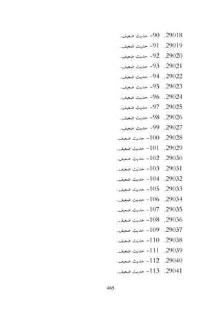 465
29018
.
90
-
.‫ضعيف‬ ‫حديث‬
29019
.
91
-
.‫ضعيف‬ ‫حديث‬
29020
.
92
-
.‫ضعيف‬ ‫حديث‬
29021
.
93
-
.‫ضعيف‬ ‫حديث‬
29022
.
94
-
.‫ضعيف‬ ‫حديث‬
29023
.
95
-
.‫ضعيف‬ ‫حديث‬
29024
.
96
-
.‫ضعيف‬ ‫حديث‬
29025
.
97
-
.‫ضعيف‬ ‫حديث‬
29026
.
98
-
.‫ضعيف‬ ‫حديث‬
29027
.
99
-
.‫ضعيف‬ ‫حديث‬
29028
.
100
-
.‫ضعيف‬ ‫حديث‬
29029
.
101
-
.‫ضعيف‬ ‫حديث‬
29030
.
102
-
.‫ضعيف‬ ‫حديث‬
29031
.
103
-
.‫ضعيف‬ ‫حديث‬
29032
.
104
-
.‫ضعيف‬ ‫حديث‬
29033
.
105
-
.‫ضعيف‬ ‫حديث‬
29034
.
106
-
.‫ضعيف‬ ‫حديث‬
29035
.
107
-
.‫ضعيف‬ ‫حديث‬
29036
.
108
-
.‫ضعيف‬ ‫حديث‬
29037
.
109
-
.‫ضعيف‬ ‫حديث‬
29038
.
110
-
.‫ضعيف‬ ‫حديث‬
29039
.
111
-
.‫ضعيف‬ ‫حديث‬
29040
.
112
-
.‫ضعيف‬ ‫حديث‬
29041
.
113
-
.‫ضعيف‬ ‫حديث‬
 