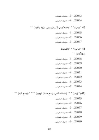 467
29063
.
3
-
.‫ضعيف‬ ‫حديث‬
29064
.
4
-
.‫ضعيف‬ ‫حديث‬
40
* " )‫والفتوة‬ ‫املروة‬ ‫ومعىن‬ ،‫االنسان‬ ‫كمال‬‫به‬ ‫(ما‬ " * * )‫(ابب‬ *
29065
.
1
-
.‫ضعيف‬ ‫حديث‬
29066
.
2
-
.‫ضعيف‬ ‫حديث‬
29067
.
3
-
.‫ضعيف‬ ‫حديث‬
41
‫(املنجيات‬ " * * )‫(ابب‬ *
* " )‫واملهلكات‬
29068
.
1
-
.‫ضعيف‬ ‫حديث‬
29069
.
2
-
.‫ضعيف‬ ‫حديث‬
29070
.
3
-
.‫ضعيف‬ ‫حديث‬
29071
.
4
-
.‫ضعيف‬ ‫حديث‬
29072
.
5
-
.‫ضعيف‬ ‫حديث‬
29073
.
6
-
.‫ضعيف‬ ‫حديث‬
29074
.
7
-
.‫ضعيف‬ ‫حديث‬
(
42
* " )‫البله‬ ‫(ومدح‬ " * * " )‫الوجوه‬ ‫حسان‬ ‫ومدح‬ ،‫الناس‬ ‫(اصناف‬ " * * )‫(ابب‬ * )
29075
.
1
-
.‫ضعيف‬ ‫حديث‬
29076
.
2
-
.‫ضعيف‬ ‫حديث‬
29077
.
3
-
.‫ضعيف‬ ‫حديث‬
29078
.
4
-
.‫ضعيف‬ ‫حديث‬
29079
.
5
-
.‫ضعيف‬ ‫حديث‬
29080
.
6
-
.‫ضعيف‬ ‫حديث‬
 