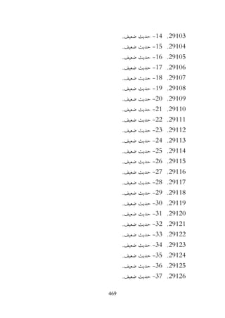 469
29103
.
14
-
.‫ضعيف‬ ‫حديث‬
29104
.
15
-
.‫ضعيف‬ ‫حديث‬
29105
.
16
-
.‫ضعيف‬ ‫حديث‬
29106
.
17
-
.‫ضعيف‬ ‫حديث‬
29107
.
18
-
.‫ضعيف‬ ‫حديث‬
29108
.
19
-
.‫ضعيف‬ ‫حديث‬
29109
.
20
-
.‫ضعيف‬ ‫حديث‬
29110
.
21
-
.‫ضعيف‬ ‫حديث‬
29111
.
22
-
.‫ضعيف‬ ‫حديث‬
29112
.
23
-
.‫ضعيف‬ ‫حديث‬
29113
.
24
-
.‫ضعيف‬ ‫حديث‬
29114
.
25
-
.‫ضعيف‬ ‫حديث‬
29115
.
26
-
.‫ضعيف‬ ‫حديث‬
29116
.
27
-
.‫ضعيف‬ ‫حديث‬
29117
.
28
-
.‫ضعيف‬ ‫حديث‬
29118
.
29
-
.‫ضعيف‬ ‫حديث‬
29119
.
30
-
.‫ضعيف‬ ‫حديث‬
29120
.
31
-
.‫ضعيف‬ ‫حديث‬
29121
.
32
-
.‫ضعيف‬ ‫حديث‬
29122
.
33
-
.‫ضعيف‬ ‫حديث‬
29123
.
34
-
.‫ضعيف‬ ‫حديث‬
29124
.
35
-
.‫ضعيف‬ ‫حديث‬
29125
.
36
-
.‫ضعيف‬ ‫حديث‬
29126
.
37
-
.‫ضعيف‬ ‫حديث‬
 