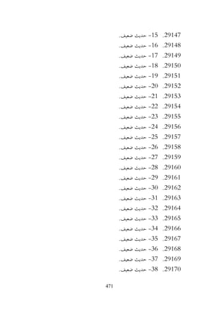 471
29147
.
15
-
.‫ضعيف‬ ‫حديث‬
29148
.
16
-
.‫ضعيف‬ ‫حديث‬
29149
.
17
-
.‫ضعيف‬ ‫حديث‬
29150
.
18
-
.‫ضعيف‬ ‫حديث‬
29151
.
19
-
.‫ضعيف‬ ‫حديث‬
29152
.
20
-
.‫ضعيف‬ ‫حديث‬
29153
.
21
-
.‫ضعيف‬ ‫حديث‬
29154
.
22
-
.‫ضعيف‬ ‫حديث‬
29155
.
23
-
.‫ضعيف‬ ‫حديث‬
29156
.
24
-
.‫ضعيف‬ ‫حديث‬
29157
.
25
-
.‫ضعيف‬ ‫حديث‬
29158
.
26
-
.‫ضعيف‬ ‫حديث‬
29159
.
27
-
.‫ضعيف‬ ‫حديث‬
29160
.
28
-
.‫ضعيف‬ ‫حديث‬
29161
.
29
-
.‫ضعيف‬ ‫حديث‬
29162
.
30
-
.‫ضعيف‬ ‫حديث‬
29163
.
31
-
.‫ضعيف‬ ‫حديث‬
29164
.
32
-
.‫ضعيف‬ ‫حديث‬
29165
.
33
-
.‫ضعيف‬ ‫حديث‬
29166
.
34
-
.‫ضعيف‬ ‫حديث‬
29167
.
35
-
.‫ضعيف‬ ‫حديث‬
29168
.
36
-
.‫ضعيف‬ ‫حديث‬
29169
.
37
-
.‫ضعيف‬ ‫حديث‬
29170
.
38
-
.‫ضعيف‬ ‫حديث‬
 