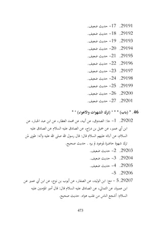 473
29191
.
17
-
.‫ضعيف‬ ‫حديث‬
29192
.
18
-
.‫ضعيف‬ ‫حديث‬
29193
.
19
-
.‫ضعيف‬ ‫حديث‬
29194
.
20
-
.‫ضعيف‬ ‫حديث‬
29195
.
21
-
.‫ضعيف‬ ‫حديث‬
29196
.
22
-
.‫ضعيف‬ ‫حديث‬
29197
.
23
-
.‫ضعيف‬ ‫حديث‬
29198
.
24
-
.‫ضعيف‬ ‫حديث‬
29199
.
25
-
.‫ضعيف‬ ‫حديث‬
29200
.
26
-
.‫ضعيف‬ ‫حديث‬
29201
.
27
-
.‫ضعيف‬ ‫حديث‬
46
* " )‫واالهواء‬ ‫الشهوات‬ ‫(ترك‬ " * * )‫(ابب‬ * .
29202
.
1
-
‫عن‬ ،‫اجلبار‬ ‫عبد‬ ‫ابن‬ ‫عن‬ ،‫العطار‬ ‫حممد‬ ‫عن‬ ،‫أبيه‬ ‫عن‬ ،‫الصدوق‬ :‫جا‬
‫عليه‬ ‫الصادق‬ ‫عن‬ ‫السالم‬ ‫عليه‬ ‫الصادق‬ ‫عن‬ ،‫اج‬‫ر‬‫د‬ ‫بن‬ ‫مجيل‬ ‫عن‬ ،‫عمري‬ ‫أيب‬ ‫ابن‬
‫ملن‬ ‫طوىب‬ :‫وآله‬ ‫عليه‬ ‫هللا‬ ‫صلى‬ ‫هللا‬ ‫رسول‬ ‫قال‬ :‫قال‬ ‫السالم‬ ‫عليهم‬ ‫آابئه‬ ‫عن‬ ،‫السالم‬
.‫صحيح‬ ‫حديث‬ . ‫يره‬ ‫مل‬ ‫ملوعود‬ ‫حاضرة‬ ‫شهوة‬ ‫ترك‬
29203
.
2
-
.‫ضعيف‬ ‫حديث‬
29204
.
3
-
.‫ضعيف‬ ‫حديث‬
29205
.
4
-
.‫ضعيف‬ ‫حديث‬
29206
.
5
-
29207
.
5
-
‫عن‬ ‫عمري‬ ‫أيب‬ ‫ابن‬ ‫عن‬ ،‫نوح‬ ‫بن‬ ‫أيوب‬ ‫عن‬ ،‫الصفار‬ ‫عن‬ ،‫ليد‬‫و‬‫ال‬ ‫ابن‬ :‫مع‬
‫عليه‬ ‫املؤمنني‬ ‫أمري‬ ‫قال‬ :‫قال‬ ‫السالم‬ ‫عليه‬ ‫الصادق‬ ‫عن‬ ،‫الثمايل‬ ‫عن‬ ،‫عمرية‬ ‫ابن‬
.‫صحيح‬ ‫حديث‬ .‫اه‬‫و‬‫ه‬ ‫غلب‬ ‫من‬ ‫الناس‬ ‫أشجع‬ :‫السالم‬
 