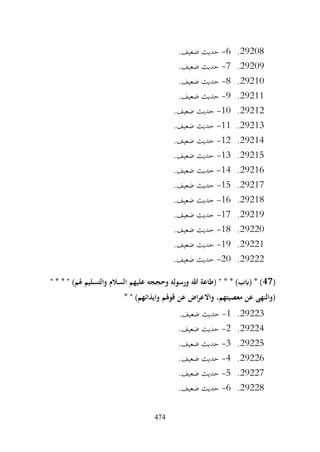 474
29208
.
6
-
.‫ضعيف‬ ‫حديث‬
29209
.
7
-
.‫ضعيف‬ ‫حديث‬
29210
.
8
-
.‫ضعيف‬ ‫حديث‬
29211
.
9
-
.‫ضعيف‬ ‫حديث‬
29212
.
10
-
.‫ضعيف‬ ‫حديث‬
29213
.
11
-
.‫ضعيف‬ ‫حديث‬
29214
.
12
-
.‫ضعيف‬ ‫حديث‬
29215
.
13
-
.‫ضعيف‬ ‫حديث‬
29216
.
14
-
.‫ضعيف‬ ‫حديث‬
29217
.
15
-
.‫ضعيف‬ ‫حديث‬
29218
.
16
-
.‫ضعيف‬ ‫حديث‬
29219
.
17
-
.‫ضعيف‬ ‫حديث‬
29220
.
18
-
.‫ضعيف‬ ‫حديث‬
29221
.
19
-
.‫ضعيف‬ ‫حديث‬
29222
.
20
-
.‫ضعيف‬ ‫حديث‬
(
47
" * * " )‫هلم‬ ‫والتسليم‬ ‫السالم‬ ‫عليهم‬ ‫وحججه‬ ‫ورسوله‬ ‫هللا‬ ‫(طاعة‬ " * * )‫(ابب‬ * )
* " )‫وايذائهم‬ ‫قوهلم‬ ‫عن‬ ‫اض‬‫ر‬‫واالع‬ ،‫معصيتهم‬ ‫عن‬ ‫(والنهى‬
29223
.
1
-
.‫ضعيف‬ ‫حديث‬
29224
.
2
-
.‫ضعيف‬ ‫حديث‬
29225
.
3
-
.‫ضعيف‬ ‫حديث‬
29226
.
4
-
.‫ضعيف‬ ‫حديث‬
29227
.
5
-
.‫ضعيف‬ ‫حديث‬
29228
.
6
-
.‫ضعيف‬ ‫حديث‬
 