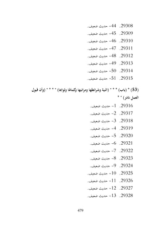 479
29308
.
44
-
.‫ضعيف‬ ‫حديث‬
29309
.
45
-
.‫ضعيف‬ ‫حديث‬
29310
.
46
-
.‫ضعيف‬ ‫حديث‬
29311
.
47
-
.‫ضعيف‬ ‫حديث‬
29312
.
48
-
.‫ضعيف‬ ‫حديث‬
29313
.
49
-
.‫ضعيف‬ ‫حديث‬
29314
.
50
-
.‫ضعيف‬ ‫حديث‬
29315
.
51
-
.‫ضعيف‬ ‫حديث‬
(
53
‫قبول‬ ‫(وأن‬ " * * " )‫وثواهبا‬ ‫كماهلا‬
‫و‬ ‫اتبها‬‫ر‬‫وم‬ ‫ائطها‬‫ر‬‫وش‬ ‫(النية‬ " * * )‫(ابب‬ * )
* " )‫اندر‬ ‫العمل‬
29316
.
1
-
.‫ضعيف‬ ‫حديث‬
29317
.
2
-
.‫ضعيف‬ ‫حديث‬
29318
.
3
-
.‫ضعيف‬ ‫حديث‬
29319
.
4
-
.‫ضعيف‬ ‫حديث‬
29320
.
5
-
.‫ضعيف‬ ‫حديث‬
29321
.
6
-
.‫ضعيف‬ ‫حديث‬
29322
.
7
-
.‫ضعيف‬ ‫حديث‬
29323
.
8
-
.‫ضعيف‬ ‫حديث‬
29324
.
9
-
.‫ضعيف‬ ‫حديث‬
29325
.
10
-
.‫ضعيف‬ ‫حديث‬
29326
.
11
-
.‫ضعيف‬ ‫حديث‬
29327
.
12
-
.‫ضعيف‬ ‫حديث‬
29328
.
13
-
.‫ضعيف‬ ‫حديث‬
 