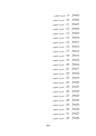 484
29405
.
9
-
.‫ضعيف‬ ‫حديث‬
29406
.
10
-
.‫ضعيف‬ ‫حديث‬
29407
.
11
-
.‫ضعيف‬ ‫حديث‬
29408
.
12
-
.‫ضعيف‬ ‫حديث‬
29409
.
13
-
.‫ضعيف‬ ‫حديث‬
29410
.
14
-
.‫ضعيف‬ ‫حديث‬
29411
.
15
-
.‫ضعيف‬ ‫حديث‬
29412
.
16
-
.‫ضعيف‬ ‫حديث‬
29413
.
17
-
.‫ضعيف‬ ‫حديث‬
29414
.
18
-
.‫ضعيف‬ ‫حديث‬
29415
.
19
-
.‫ضعيف‬ ‫حديث‬
29416
.
20
-
.‫ضعيف‬ ‫حديث‬
29417
.
21
-
.‫ضعيف‬ ‫حديث‬
29418
.
22
-
.‫ضعيف‬ ‫حديث‬
29419
.
23
-
.‫ضعيف‬ ‫حديث‬
29420
.
24
-
.‫ضعيف‬ ‫حديث‬
29421
.
25
-
.‫ضعيف‬ ‫حديث‬
29422
.
26
-
.‫ضعيف‬ ‫حديث‬
29423
.
27
-
.‫ضعيف‬ ‫حديث‬
29424
.
28
-
.‫ضعيف‬ ‫حديث‬
29425
.
29
-
.‫ضعيف‬ ‫حديث‬
29426
.
30
-
.‫ضعيف‬ ‫حديث‬
29427
.
31
-
.‫ضعيف‬ ‫حديث‬
29428
.
32
-
.‫ضعيف‬ ‫حديث‬
 