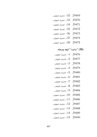 487
29469
.
32
-
.‫ضعيف‬ ‫حديث‬
29470
.
33
-
.‫ضعيف‬ ‫حديث‬
29471
.
34
-
.‫ضعيف‬ ‫حديث‬
29472
.
35
-
.‫ضعيف‬ ‫حديث‬
29473
.
36
-
.‫ضعيف‬ ‫حديث‬
29474
.
37
-
.‫ضعيف‬ ‫حديث‬
29475
.
38
-
.‫ضعيف‬ ‫حديث‬
(
58
‫ودرجاته‬ ‫الزهد‬ * )‫(ابب‬ * )
29476
.
1
-
.‫ضعيف‬ ‫حديث‬
29477
.
2
-
.‫ضعيف‬ ‫حديث‬
29478
.
3
-
.‫ضعيف‬ ‫حديث‬
29479
.
4
-
.‫ضعيف‬ ‫حديث‬
29480
.
5
-
.‫ضعيف‬ ‫حديث‬
29481
.
6
-
.‫ضعيف‬ ‫حديث‬
29482
.
7
-
.‫ضعيف‬ ‫حديث‬
29483
.
8
-
.‫ضعيف‬ ‫حديث‬
29484
.
9
-
.‫ضعيف‬ ‫حديث‬
29485
.
10
-
.‫ضعيف‬ ‫حديث‬
29486
.
11
-
.‫ضعيف‬ ‫حديث‬
29487
.
12
-
‫حديث‬
.‫ضعيف‬
29488
.
13
-
.‫ضعيف‬ ‫حديث‬
29489
.
14
-
.‫ضعيف‬ ‫حديث‬
29490
.
15
-
.‫ضعيف‬ ‫حديث‬
 
