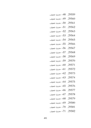 491
29559
.
48
-
.‫ضعيف‬ ‫حديث‬
29560
.
49
-
.‫ضعيف‬ ‫حديث‬
29561
.
50
-
.‫ضعيف‬ ‫حديث‬
29562
.
51
-
.‫ضعيف‬ ‫حديث‬
29563
.
52
-
.‫ضعيف‬ ‫حديث‬
29564
.
53
-
.‫ضعيف‬ ‫حديث‬
29565
.
54
-
.‫ضعيف‬ ‫حديث‬
29566
.
55
-
.‫ضعيف‬ ‫حديث‬
29567
.
56
-
.‫ضعيف‬ ‫حديث‬
29568
.
57
-
.‫ضعيف‬ ‫حديث‬
29569
.
58
-
.‫ضعيف‬ ‫حديث‬
29570
.
59
-
.‫ضعيف‬ ‫حديث‬
29571
.
60
-
.‫ضعيف‬ ‫حديث‬
29572
.
61
-
.‫ضعيف‬ ‫حديث‬
29573
.
62
-
.‫ضعيف‬ ‫حديث‬
29574
.
63
-
.‫ضعيف‬ ‫حديث‬
29575
.
64
-
.‫ضعيف‬ ‫حديث‬
29576
.
65
-
.‫ضعيف‬ ‫حديث‬
29577
.
66
-
.‫ضعيف‬ ‫حديث‬
29578
.
67
-
.‫ضعيف‬ ‫حديث‬
29579
.
68
-
.‫ضعيف‬ ‫حديث‬
29580
.
69
-
.‫ضعيف‬ ‫حديث‬
29581
.
70
-
.‫ضعيف‬ ‫حديث‬
29582
.
71
-
.‫ضعيف‬ ‫حديث‬
 