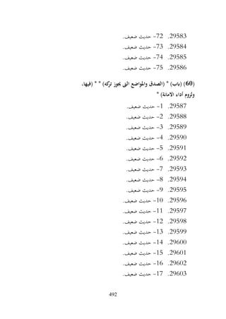 492
29583
.
72
-
.‫ضعيف‬ ‫حديث‬
29584
.
73
-
.‫ضعيف‬ ‫حديث‬
29585
.
74
-
.‫ضعيف‬ ‫حديث‬
29586
.
75
-
.‫ضعيف‬ ‫حديث‬
(
60
،‫(فيها‬ * * )‫كه‬
‫تر‬ ‫جيوز‬ ‫الىت‬ ‫واملواضع‬ ‫(الصدق‬ * )‫(ابب‬ )
* )‫االمانة‬ ‫أداء‬ ‫ولزوم‬
29587
.
1
-
.‫ضعيف‬ ‫حديث‬
29588
.
2
-
.‫ضعيف‬ ‫حديث‬
29589
.
3
-
.‫ضعيف‬ ‫حديث‬
29590
.
4
-
.‫ضعيف‬ ‫حديث‬
29591
.
5
-
.‫ضعيف‬ ‫حديث‬
29592
.
6
-
.‫ضعيف‬ ‫حديث‬
29593
.
7
-
.‫ضعيف‬ ‫حديث‬
29594
.
8
-
.‫ضعيف‬ ‫حديث‬
29595
.
9
-
‫حديث‬
.‫ضعيف‬
29596
.
10
-
.‫ضعيف‬ ‫حديث‬
29597
.
11
-
.‫ضعيف‬ ‫حديث‬
29598
.
12
-
.‫ضعيف‬ ‫حديث‬
29599
.
13
-
.‫ضعيف‬ ‫حديث‬
29600
.
14
-
.‫ضعيف‬ ‫حديث‬
29601
.
15
-
.‫ضعيف‬ ‫حديث‬
29602
.
16
-
.‫ضعيف‬ ‫حديث‬
29603
.
17
-
.‫ضعيف‬ ‫حديث‬
 