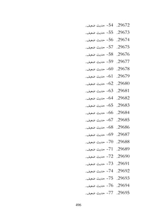 496
29672
.
54
-
.‫ضعيف‬ ‫حديث‬
29673
.
55
-
.‫ضعيف‬ ‫حديث‬
29674
.
56
-
.‫ضعيف‬ ‫حديث‬
29675
.
57
-
.‫ضعيف‬ ‫حديث‬
29676
.
58
-
.‫ضعيف‬ ‫حديث‬
29677
.
59
-
.‫ضعيف‬ ‫حديث‬
29678
.
60
-
.‫ضعيف‬ ‫حديث‬
29679
.
61
-
.‫ضعيف‬ ‫حديث‬
29680
.
62
-
.‫ضعيف‬ ‫حديث‬
29681
.
63
-
.‫ضعيف‬ ‫حديث‬
29682
.
64
-
.‫ضعيف‬ ‫حديث‬
29683
.
65
-
.‫ضعيف‬ ‫حديث‬
29684
.
66
-
.‫ضعيف‬ ‫حديث‬
29685
.
67
-
.‫ضعيف‬ ‫حديث‬
29686
.
68
-
.‫ضعيف‬ ‫حديث‬
29687
.
69
-
.‫ضعيف‬ ‫حديث‬
29688
.
70
-
.‫ضعيف‬ ‫حديث‬
29689
.
71
-
.‫ضعيف‬ ‫حديث‬
29690
.
72
-
.‫ضعيف‬ ‫حديث‬
29691
.
73
-
.‫ضعيف‬ ‫حديث‬
29692
.
74
-
.‫ضعيف‬ ‫حديث‬
29693
.
75
-
.‫ضعيف‬ ‫حديث‬
29694
.
76
-
‫حديث‬
.‫ضعيف‬
29695
.
77
-
.‫ضعيف‬ ‫حديث‬
 