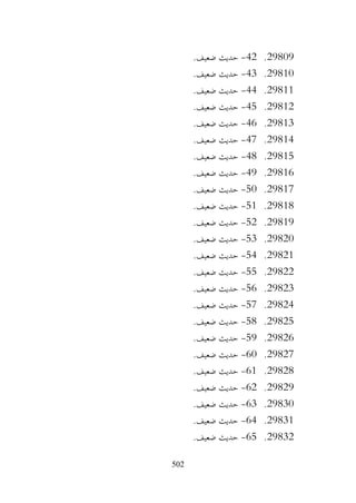 502
29809
.
42
-
.‫ضعيف‬ ‫حديث‬
29810
.
43
-
.‫ضعيف‬ ‫حديث‬
29811
.
44
-
.‫ضعيف‬ ‫حديث‬
29812
.
45
-
.‫ضعيف‬ ‫حديث‬
29813
.
46
-
.‫ضعيف‬ ‫حديث‬
29814
.
47
-
.‫ضعيف‬ ‫حديث‬
29815
.
48
-
.‫ضعيف‬ ‫حديث‬
29816
.
49
-
.‫ضعيف‬ ‫حديث‬
29817
.
50
-
.‫ضعيف‬ ‫حديث‬
29818
.
51
-
.‫ضعيف‬ ‫حديث‬
29819
.
52
-
.‫ضعيف‬ ‫حديث‬
29820
.
53
-
.‫ضعيف‬ ‫حديث‬
29821
.
54
-
.‫ضعيف‬ ‫حديث‬
29822
.
55
-
.‫ضعيف‬ ‫حديث‬
29823
.
56
-
.‫ضعيف‬ ‫حديث‬
29824
.
57
-
.‫ضعيف‬ ‫حديث‬
29825
.
58
-
.‫ضعيف‬ ‫حديث‬
29826
.
59
-
.‫ضعيف‬ ‫حديث‬
29827
.
60
-
.‫ضعيف‬ ‫حديث‬
29828
.
61
-
.‫ضعيف‬ ‫حديث‬
29829
.
62
-
.‫ضعيف‬ ‫حديث‬
29830
.
63
-
.‫ضعيف‬ ‫حديث‬
29831
.
64
-
.‫ضعيف‬ ‫حديث‬
29832
.
65
-
.‫ضعيف‬ ‫حديث‬
 