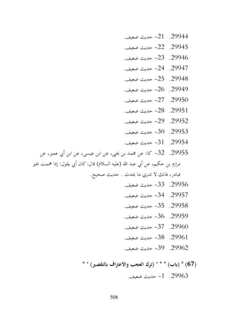 508
29944
.
21
-
.‫ضعيف‬ ‫حديث‬
29945
.
22
-
.‫ضعيف‬ ‫حديث‬
29946
.
23
-
.‫ضعيف‬ ‫حديث‬
29947
.
24
-
.‫ضعيف‬ ‫حديث‬
29948
.
25
-
.‫ضعيف‬ ‫حديث‬
29949
.
26
-
.‫ضعيف‬ ‫حديث‬
29950
.
27
-
.‫ضعيف‬ ‫حديث‬
29951
.
28
-
.‫ضعيف‬ ‫حديث‬
29952
.
29
-
.‫ضعيف‬ ‫حديث‬
29953
.
30
-
.‫ضعيف‬ ‫حديث‬
29954
.
31
-
.‫ضعيف‬ ‫حديث‬
29955
.
32
-
‫عن‬ ،‫عمري‬ ‫أيب‬ ‫ابن‬ ‫عن‬ ،‫عيسى‬ ‫ابن‬ ‫عن‬ ،‫حيىي‬ ‫بن‬ ‫حممد‬ ‫عن‬ :‫كا‬
‫خبري‬ ‫مهمت‬ ‫إذا‬ :‫يقول‬ ‫أيب‬ ‫كان‬:‫قال‬ )‫السالم‬ ‫(عليه‬ ‫هللا‬ ‫عبد‬ ‫أيب‬ ‫عن‬ ،‫حكيم‬ ‫بن‬ ‫ازم‬‫ر‬‫م‬
.‫صحيح‬ ‫حديث‬ . ‫حيدث‬ ‫ما‬ ‫تدري‬ ‫ال‬ ‫فانك‬ ،‫فبادر‬
29956
.
33
-
.‫ضعيف‬ ‫حديث‬
29957
.
34
-
.‫ضعيف‬ ‫حديث‬
29958
.
35
-
.‫ضعيف‬ ‫حديث‬
29959
.
36
-
.‫ضعيف‬ ‫حديث‬
29960
.
37
-
.‫ضعيف‬ ‫حديث‬
29961
.
38
-
.‫ضعيف‬ ‫حديث‬
29962
.
39
-
.‫ضعيف‬ ‫حديث‬
(
67
* * )‫(ابب‬ * )
* " )‫ابلتقصري‬ ‫اف‬‫رت‬‫واالع‬ ‫العجب‬ ‫(ترك‬ "
29963
.
1
-
.‫ضعيف‬ ‫حديث‬
 