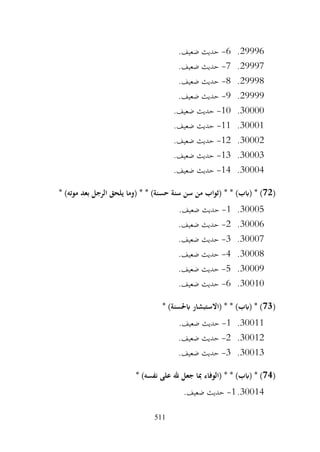 511
29996
.
6
-
.‫ضعيف‬ ‫حديث‬
29997
.
7
-
.‫ضعيف‬ ‫حديث‬
29998
.
8
-
.‫ضعيف‬ ‫حديث‬
29999
.
9
-
.‫ضعيف‬ ‫حديث‬
30000
.
10
-
.‫ضعيف‬ ‫حديث‬
30001
.
11
-
.‫ضعيف‬ ‫حديث‬
30002
.
12
-
.‫ضعيف‬ ‫حديث‬
30003
.
13
-
.‫ضعيف‬ ‫حديث‬
30004
.
14
-
.‫ضعيف‬ ‫حديث‬
(
72
* * )‫(ابب‬ * )
* )‫موته‬ ‫بعد‬ ‫الرجل‬ ‫يلحق‬ ‫(وما‬ * * )‫حسنة‬ ‫سنة‬ ‫سن‬ ‫من‬ ‫(ثواب‬
30005
.
1
-
.‫ضعيف‬ ‫حديث‬
30006
.
2
-
.‫ضعيف‬ ‫حديث‬
30007
.
3
-
.‫ضعيف‬ ‫حديث‬
30008
.
4
-
.‫ضعيف‬ ‫حديث‬
30009
.
5
-
.‫ضعيف‬ ‫حديث‬
30010
.
6
-
.‫ضعيف‬ ‫حديث‬
(
73
* )‫ابحلسنة‬ ‫(االستبشار‬ * * )‫(ابب‬ * )
30011
.
1
-
.‫ضعيف‬ ‫حديث‬
30012
.
2
-
.‫ضعيف‬ ‫حديث‬
30013
.
3
-
.‫ضعيف‬ ‫حديث‬
(
74
* * )‫(ابب‬ * )
* )‫نفسه‬ ‫على‬ ‫هلل‬ ‫جعل‬ ‫مبا‬ ‫(الوفاء‬
30014
.
1
-
.‫ضعيف‬ ‫حديث‬
 