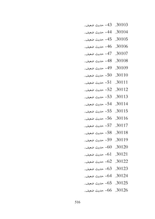 516
30103
.
43
-
.‫ضعيف‬ ‫حديث‬
30104
.
44
-
.‫ضعيف‬ ‫حديث‬
30105
.
45
-
.‫ضعيف‬ ‫حديث‬
30106
.
46
-
.‫ضعيف‬ ‫حديث‬
30107
.
47
-
.‫ضعيف‬ ‫حديث‬
30108
.
48
-
.‫ضعيف‬ ‫حديث‬
30109
.
49
-
.‫ضعيف‬ ‫حديث‬
30110
.
50
-
.‫ضعيف‬ ‫حديث‬
30111
.
51
-
.‫ضعيف‬ ‫حديث‬
30112
.
52
-
.‫ضعيف‬ ‫حديث‬
30113
.
53
-
.‫ضعيف‬ ‫حديث‬
30114
.
54
-
.‫ضعيف‬ ‫حديث‬
30115
.
55
-
.‫ضعيف‬ ‫حديث‬
30116
.
56
-
.‫ضعيف‬ ‫حديث‬
30117
.
57
-
.‫ضعيف‬ ‫حديث‬
30118
.
58
-
.‫ضعيف‬ ‫حديث‬
30119
.
59
-
.‫ضعيف‬ ‫حديث‬
30120
.
60
-
.‫ضعيف‬ ‫حديث‬
30121
.
61
-
.‫ضعيف‬ ‫حديث‬
30122
.
62
-
.‫ضعيف‬ ‫حديث‬
30123
.
63
-
.‫ضعيف‬ ‫حديث‬
30124
.
64
-
.‫ضعيف‬ ‫حديث‬
30125
.
65
-
.‫ضعيف‬ ‫حديث‬
30126
.
66
-
.‫ضعيف‬ ‫حديث‬
 