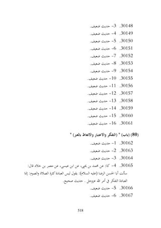 518
30148
.
3
-
.‫ضعيف‬ ‫حديث‬
30149
.
4
-
.‫ضعيف‬ ‫حديث‬
30150
.
5
-
.‫ضعيف‬ ‫حديث‬
30151
.
6
-
.‫ضعيف‬ ‫حديث‬
30152
.
7
-
.‫ضعيف‬ ‫حديث‬
30153
.
8
-
.‫ضعيف‬ ‫حديث‬
30154
.
9
-
.‫ضعيف‬ ‫حديث‬
30155
.
10
-
.‫ضعيف‬ ‫حديث‬
30156
.
11
-
.‫ضعيف‬ ‫حديث‬
30157
.
12
-
.‫ضعيف‬ ‫حديث‬
30158
.
13
-
.‫ضعيف‬ ‫حديث‬
30159
.
14
-
.‫ضعيف‬ ‫حديث‬
30160
.
15
-
.‫ضعيف‬ ‫حديث‬
30161
.
16
-
.‫ضعيف‬ ‫حديث‬
(
80
* )‫ابلعرب‬ ‫واالتعاظ‬ ‫واالعتبار‬ ‫(التفكر‬ * )‫(ابب‬ )
30162
.
1
-
.‫ضعيف‬ ‫حديث‬
30163
.
2
-
.‫ضعيف‬ ‫حديث‬
30164
.
3
-
.‫ضعيف‬ ‫حديث‬
30165
.
4
-
:‫قال‬ ‫خالد‬ ‫بن‬ ‫معمر‬ ‫عن‬ ،‫عيسى‬ ‫ابن‬ ‫عن‬ ،‫حيىي‬ ‫بن‬ ‫حممد‬ ‫عن‬ :‫كا‬
‫إمنا‬ :‫الصوم‬‫و‬ ‫الصالة‬ ‫كثرة‬‫العبادة‬ ‫ليس‬ ‫يقول‬ :)‫السالم‬ ‫(عليه‬ ‫الرضا‬ ‫احلسن‬ ‫أاب‬ ‫سألت‬
.‫صحيح‬ ‫حديث‬ . ‫عزوجل‬ ‫هللا‬ ‫أمر‬ ‫يف‬ ‫التفكر‬ ‫العبادة‬
30166
.
5
-
.‫ضعيف‬ ‫حديث‬
30167
.
6
-
.‫ضعيف‬ ‫حديث‬
 