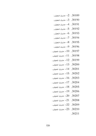 520
30189
.
2
-
.‫ضعيف‬ ‫حديث‬
30190
.
3
-
.‫ضعيف‬ ‫حديث‬
30191
.
4
-
.‫ضعيف‬ ‫حديث‬
30192
.
5
-
.‫ضعيف‬ ‫حديث‬
30193
.
6
-
.‫ضعيف‬ ‫حديث‬
30194
.
7
-
.‫ضعيف‬ ‫حديث‬
30195
.
8
-
.‫ضعيف‬ ‫حديث‬
30196
.
9
-
.‫ضعيف‬ ‫حديث‬
30197
.
10
-
.‫ضعيف‬ ‫حديث‬
30198
.
11
-
.‫ضعيف‬ ‫حديث‬
30199
.
12
-
.‫ضعيف‬ ‫حديث‬
30200
.
13
-
.‫ضعيف‬ ‫حديث‬
30201
.
14
-
.‫ضعيف‬ ‫حديث‬
30202
.
15
-
.‫ضعيف‬ ‫حديث‬
30203
.
16
-
.‫ضعيف‬ ‫حديث‬
30204
.
17
-
.‫ضعيف‬ ‫حديث‬
30205
.
18
-
.‫ضعيف‬ ‫حديث‬
30206
.
19
-
.‫ضعيف‬ ‫حديث‬
30207
.
20
-
.‫ضعيف‬ ‫حديث‬
30208
.
21
-
.‫ضعيف‬ ‫حديث‬
30209
.
22
-
.‫ضعيف‬ ‫حديث‬
30210
.
23
-
.‫ضعيف‬ ‫حديث‬
30211
.
 