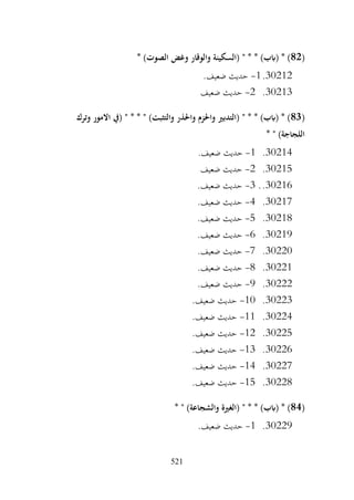 521
(
82
* )‫الصوت‬ ‫وغض‬ ‫والوقار‬ ‫(السكينة‬ " * * )‫(ابب‬ * )
30212
.
1
-
.‫ضعيف‬ ‫حديث‬
30213
.
2
-
‫ضعيف‬ ‫حديث‬
(
83
‫وترك‬ ‫االمور‬ ‫(يف‬ " * * " )‫والتثبت‬ ‫واحلذر‬ ‫واحلزم‬ ‫(التدبري‬ " * * )‫(ابب‬ * )
* " )‫اللجاجة‬
30214
.
1
-
.‫ضعيف‬ ‫حديث‬
30215
.
2
-
‫ضعيف‬ ‫حديث‬
30216
.
.
3
-
.‫ضعيف‬ ‫حديث‬
30217
.
4
-
.‫ضعيف‬ ‫حديث‬
30218
.
5
-
.‫ضعيف‬ ‫حديث‬
30219
.
6
-
.‫ضعيف‬ ‫حديث‬
30220
.
7
-
.‫ضعيف‬ ‫حديث‬
30221
.
8
-
‫حديث‬
.‫ضعيف‬
30222
.
9
-
.‫ضعيف‬ ‫حديث‬
30223
.
10
-
.‫ضعيف‬ ‫حديث‬
30224
.
11
-
.‫ضعيف‬ ‫حديث‬
30225
.
12
-
.‫ضعيف‬ ‫حديث‬
30226
.
13
-
.‫ضعيف‬ ‫حديث‬
30227
.
14
-
.‫ضعيف‬ ‫حديث‬
30228
.
15
-
.‫ضعيف‬ ‫حديث‬
(
84
* " )‫والشجاعة‬ ‫(الغرية‬ " * * )‫(ابب‬ * )
30229
.
1
-
.‫ضعيف‬ ‫حديث‬
 