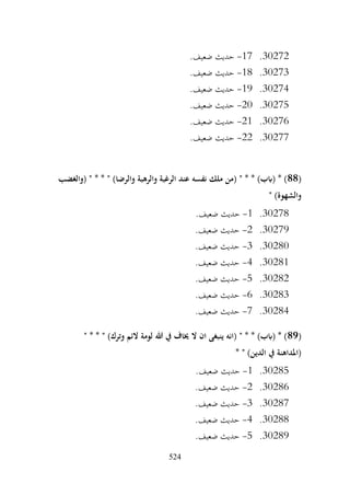 524
30272
.
17
-
.‫ضعيف‬ ‫حديث‬
30273
.
18
-
.‫ضعيف‬ ‫حديث‬
30274
.
19
-
.‫ضعيف‬ ‫حديث‬
30275
.
20
-
.‫ضعيف‬ ‫حديث‬
30276
.
21
-
.‫ضعيف‬ ‫حديث‬
30277
.
22
-
.‫ضعيف‬ ‫حديث‬
(
88
‫(والغضب‬ " * * " )‫والرضا‬ ‫والرهبة‬ ‫الرغبة‬ ‫عند‬ ‫نفسه‬ ‫ملك‬ ‫(من‬ " * * )‫(ابب‬ * )
" )‫والشهوة‬
30278
.
1
-
.‫ضعيف‬ ‫حديث‬
30279
.
2
-
.‫ضعيف‬ ‫حديث‬
30280
.
3
-
.‫ضعيف‬ ‫حديث‬
30281
.
4
-
.‫ضعيف‬ ‫حديث‬
30282
.
5
-
.‫ضعيف‬ ‫حديث‬
30283
.
6
-
.‫ضعيف‬ ‫حديث‬
30284
.
7
-
.‫ضعيف‬ ‫حديث‬
(
89
" * * " )‫وترك‬ ‫الئم‬ ‫لومة‬ ‫هللا‬ ‫يف‬ ‫خياف‬ ‫ال‬ ‫ان‬ ‫ينبغى‬ ‫(انه‬ " * * )‫(ابب‬ * )
* " )‫الدين‬ ‫يف‬ ‫(املداهنة‬
30285
.
1
-
.‫ضعيف‬ ‫حديث‬
30286
.
2
-
.‫ضعيف‬ ‫حديث‬
30287
.
3
-
.‫ضعيف‬ ‫حديث‬
30288
.
4
-
.‫ضعيف‬ ‫حديث‬
30289
.
5
-
.‫ضعيف‬ ‫حديث‬
 