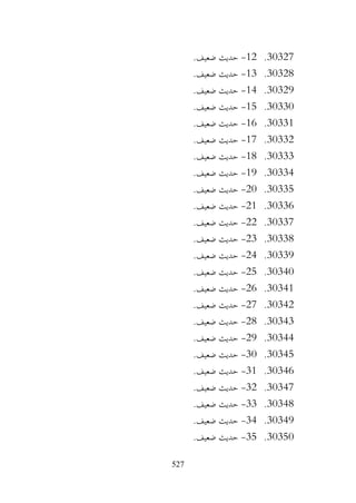 527
30327
.
12
-
.‫ضعيف‬ ‫حديث‬
30328
.
13
-
‫حديث‬
.‫ضعيف‬
30329
.
14
-
.‫ضعيف‬ ‫حديث‬
30330
.
15
-
.‫ضعيف‬ ‫حديث‬
30331
.
16
-
.‫ضعيف‬ ‫حديث‬
30332
.
17
-
.‫ضعيف‬ ‫حديث‬
30333
.
18
-
.‫ضعيف‬ ‫حديث‬
30334
.
19
-
.‫ضعيف‬ ‫حديث‬
30335
.
20
-
.‫ضعيف‬ ‫حديث‬
30336
.
21
-
.‫ضعيف‬ ‫حديث‬
30337
.
22
-
.‫ضعيف‬ ‫حديث‬
30338
.
23
-
.‫ضعيف‬ ‫حديث‬
30339
.
24
-
.‫ضعيف‬ ‫حديث‬
30340
.
25
-
.‫ضعيف‬ ‫حديث‬
30341
.
26
-
.‫ضعيف‬ ‫حديث‬
30342
.
27
-
.‫ضعيف‬ ‫حديث‬
30343
.
28
-
.‫ضعيف‬ ‫حديث‬
30344
.
29
-
.‫ضعيف‬ ‫حديث‬
30345
.
30
-
.‫ضعيف‬ ‫حديث‬
30346
.
31
-
.‫ضعيف‬ ‫حديث‬
30347
.
32
-
.‫ضعيف‬ ‫حديث‬
30348
.
33
-
.‫ضعيف‬ ‫حديث‬
30349
.
34
-
.‫ضعيف‬ ‫حديث‬
30350
.
35
-
.‫ضعيف‬ ‫حديث‬
 