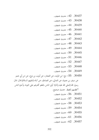 532
30437
.
42
-
.‫ضعيف‬ ‫حديث‬
30438
.
43
-
.‫ضعيف‬ ‫حديث‬
30439
.
44
-
.‫ضعيف‬ ‫حديث‬
30440
.
45
-
.‫ضعيف‬ ‫حديث‬
30441
.
46
-
.‫ضعيف‬ ‫حديث‬
30442
.
47
-
.‫ضعيف‬ ‫حديث‬
30443
.
48
-
.‫ضعيف‬ ‫حديث‬
30444
.
49
-
.‫ضعيف‬ ‫حديث‬
30445
.
50
-
.‫ضعيف‬ ‫حديث‬
30446
.
51
-
.‫ضعيف‬ ‫حديث‬
30447
.
52
-
.‫ضعيف‬ ‫حديث‬
30448
.
53
-
.‫ضعيف‬ ‫حديث‬
30449
.
54
-
.‫ضعيف‬ ‫حديث‬
30450
.
55
-
‫عمري‬ ‫أيب‬ ‫ابن‬ ‫عن‬ ،‫نوح‬ ‫بن‬ ‫أيوب‬ ‫عن‬ ،‫الصفار‬ ‫عن‬ ،‫ليد‬‫و‬‫ال‬ ‫ابن‬ :‫مع‬
‫قال‬ :‫قال‬ )‫السالم‬ ‫(عليهم‬ ‫آابئه‬ ‫عن‬ ،‫الصادق‬ ‫عن‬ ،‫الثمايل‬ ‫عن‬ ،‫عمرية‬ ‫بن‬ ‫سيف‬ ‫عن‬
‫الناس‬ ‫أحزم‬‫و‬ ،‫التوبة‬ ‫على‬ ‫أقدرهم‬ ‫ابلعفو‬ ‫الناس‬ ‫أوىل‬ :)‫وآله‬ ‫عليه‬ ‫هللا‬ ‫(صلى‬ ‫هللا‬ ‫رسول‬
.‫صحيح‬ ‫حديث‬ .‫للغيظ‬ ‫أكظمهم‬
30451
.
56
-
.‫ضعيف‬ ‫حديث‬
30452
.
57
-
.‫ضعيف‬ ‫حديث‬
30453
.
58
-
.‫ضعيف‬ ‫حديث‬
30454
.
59
-
.‫ضعيف‬ ‫حديث‬
30455
.
60
-
.‫ضعيف‬ ‫حديث‬
30456
.
61
-
.‫ضعيف‬ ‫حديث‬
30457
.
62
-
.‫ضعيف‬ ‫حديث‬
 