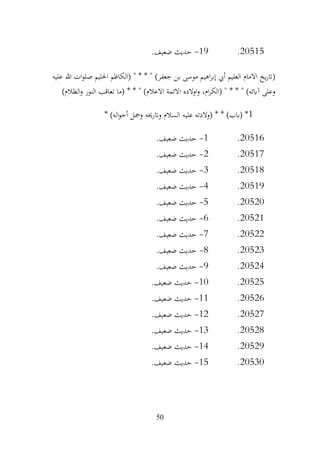 50
20515
.
19
-
.‫ضعيف‬ ‫حديث‬
‫عليه‬ ‫هللا‬ ‫ات‬‫و‬‫صل‬ ‫احلليم‬ ‫(الكاظم‬ " * * " )‫جعفر‬ ‫بن‬ ‫موسى‬ ‫اهيم‬‫ر‬‫إب‬ ‫أيب‬ ‫العليم‬ ‫االمام‬ ‫يخ‬‫ر‬‫(ات‬
‫النور‬ ‫تعاقب‬ ‫(ما‬ * * " )‫االعالم‬ ‫االئمة‬ ‫الده‬‫و‬‫ا‬‫و‬ ،‫ام‬‫ر‬‫(الك‬ " * * " )‫آابئه‬ ‫وعلى‬
)‫الظالم‬‫و‬
1
* )‫اله‬‫و‬‫أح‬ ‫ومجل‬ ‫واترخيه‬ ‫السالم‬ ‫عليه‬ ‫(والدته‬ * * )‫(ابب‬ *
20516
.
1
-
.‫ضعيف‬ ‫حديث‬
20517
.
2
-
.‫ضعيف‬ ‫حديث‬
20518
.
3
-
.‫ضعيف‬ ‫حديث‬
20519
.
4
-
.‫ضعيف‬ ‫حديث‬
20520
.
5
-
.‫ضعيف‬ ‫حديث‬
20521
.
6
-
.‫ضعيف‬ ‫حديث‬
20522
.
7
-
.‫ضعيف‬ ‫حديث‬
20523
.
8
-
.‫ضعيف‬ ‫حديث‬
20524
.
9
-
.‫ضعيف‬ ‫حديث‬
20525
.
10
-
.‫ضعيف‬ ‫حديث‬
20526
.
11
-
.‫ضعيف‬ ‫حديث‬
20527
.
12
-
.‫ضعيف‬ ‫حديث‬
20528
.
13
-
.‫ضعيف‬ ‫حديث‬
20529
.
14
-
.‫ضعيف‬ ‫حديث‬
20530
.
15
-
.‫ضعيف‬ ‫حديث‬
 