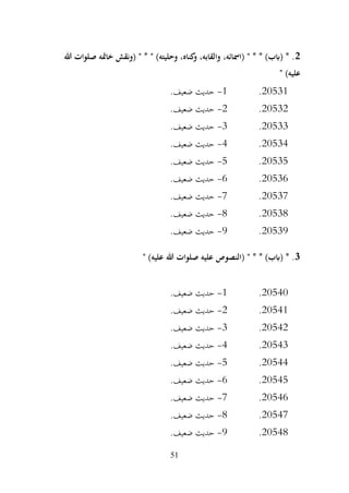 51
2
‫هللا‬ ‫صلوات‬ ‫خامته‬ ‫(ونقش‬ " * " )‫وحليته‬ ،‫كناه‬
‫و‬ ،‫والقابه‬ ،‫(امسائه‬ " * * )‫(ابب‬ * .
" )‫عليه‬
20531
.
1
-
.‫ضعيف‬ ‫حديث‬
20532
.
2
-
.‫ضعيف‬ ‫حديث‬
20533
.
3
-
.‫ضعيف‬ ‫حديث‬
20534
.
4
-
.‫ضعيف‬ ‫حديث‬
20535
.
5
-
.‫ضعيف‬ ‫حديث‬
20536
.
6
-
.‫ضعيف‬ ‫حديث‬
20537
.
7
-
.‫ضعيف‬ ‫حديث‬
20538
.
8
-
.‫ضعيف‬ ‫حديث‬
20539
.
9
-
.‫ضعيف‬ ‫حديث‬
3
" )‫عليه‬ ‫هللا‬ ‫صلوات‬ ‫عليه‬ ‫(النصوص‬ " * * )‫(ابب‬ * .
20540
.
1
-
.‫ضعيف‬ ‫حديث‬
20541
.
2
-
.‫ضعيف‬ ‫حديث‬
20542
.
3
-
.‫ضعيف‬ ‫حديث‬
20543
.
4
-
.‫ضعيف‬ ‫حديث‬
20544
.
5
-
.‫ضعيف‬ ‫حديث‬
20545
.
6
-
.‫ضعيف‬ ‫حديث‬
20546
.
7
-
.‫ضعيف‬ ‫حديث‬
20547
.
8
-
.‫ضعيف‬ ‫حديث‬
20548
.
9
-
.‫ضعيف‬ ‫حديث‬
 