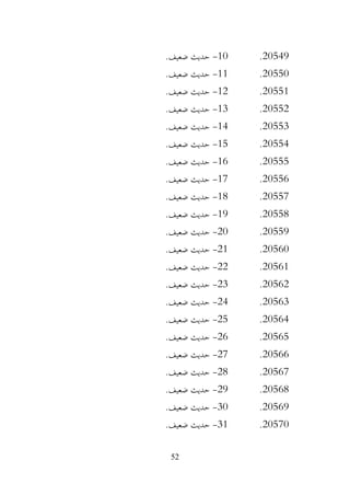 52
20549
.
10
-
.‫ضعيف‬ ‫حديث‬
20550
.
11
-
.‫ضعيف‬ ‫حديث‬
20551
.
12
-
.‫ضعيف‬ ‫حديث‬
20552
.
13
-
.‫ضعيف‬ ‫حديث‬
20553
.
14
-
.‫ضعيف‬ ‫حديث‬
20554
.
15
-
.‫ضعيف‬ ‫حديث‬
20555
.
16
-
.‫ضعيف‬ ‫حديث‬
20556
.
17
-
.‫ضعيف‬ ‫حديث‬
20557
.
18
-
.‫ضعيف‬ ‫حديث‬
20558
.
19
-
.‫ضعيف‬ ‫حديث‬
20559
.
20
-
.‫ضعيف‬ ‫حديث‬
20560
.
21
-
.‫ضعيف‬ ‫حديث‬
20561
.
22
-
.‫ضعيف‬ ‫حديث‬
20562
.
23
-
.‫ضعيف‬ ‫حديث‬
20563
.
24
-
.‫ضعيف‬ ‫حديث‬
20564
.
25
-
.‫ضعيف‬ ‫حديث‬
20565
.
26
-
.‫ضعيف‬ ‫حديث‬
20566
.
27
-
.‫ضعيف‬ ‫حديث‬
20567
.
28
-
.‫ضعيف‬ ‫حديث‬
20568
.
29
-
.‫ضعيف‬ ‫حديث‬
20569
.
30
-
.‫ضعيف‬ ‫حديث‬
20570
.
31
-
.‫ضعيف‬ ‫حديث‬
 