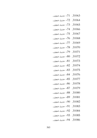 563
31063
.
71
-
.‫ضعيف‬ ‫حديث‬
31064
.
72
-
.‫ضعيف‬ ‫حديث‬
31065
.
73
-
.‫ضعيف‬ ‫حديث‬
31066
.
74
-
.‫ضعيف‬ ‫حديث‬
31067
.
75
-
.‫ضعيف‬ ‫حديث‬
31068
.
76
-
.‫ضعيف‬ ‫حديث‬
31069
.
77
-
.‫ضعيف‬ ‫حديث‬
31070
.
78
-
.‫ضعيف‬ ‫حديث‬
31071
.
79
-
.‫ضعيف‬ ‫حديث‬
31072
.
80
-
.‫ضعيف‬ ‫حديث‬
31073
.
81
-
.‫ضعيف‬ ‫حديث‬
31074
.
82
-
.‫ضعيف‬ ‫حديث‬
31075
.
83
-
‫ضعيف‬ ‫حديث‬
31076
.
84
-
.‫ضعيف‬ ‫حديث‬
31077
.
85
-
.‫ضعيف‬ ‫حديث‬
31078
.
86
-
.‫ضعيف‬ ‫حديث‬
31079
.
87
-
.‫ضعيف‬ ‫حديث‬
31080
.
88
-
.‫ضعيف‬ ‫حديث‬
31081
.
89
-
.‫ضعيف‬ ‫حديث‬
31082
.
90
-
.‫ضعيف‬ ‫حديث‬
31083
.
91
-
.‫ضعيف‬ ‫حديث‬
31084
.
92
-
.‫ضعيف‬ ‫حديث‬
31085
.
93
-
.‫ضعيف‬ ‫حديث‬
31086
.
94
-
.‫ضعيف‬ ‫حديث‬
 