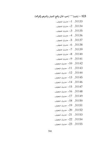 566
123
-
)‫كنزمها‬
‫و‬ ‫والدرهم‬ ‫الدينار‬ ‫ومجع‬ ‫املال‬ ‫(حب‬ " * )‫(ابب‬
31133
.
1
-
.‫ضعيف‬ ‫حديث‬
31134
.
2
-
.‫ضعيف‬ ‫حديث‬
31135
.
3
-
.‫ضعيف‬ ‫حديث‬
31136
.
4
-
.‫ضعيف‬ ‫حديث‬
31137
.
5
-
.‫ضعيف‬ ‫حديث‬
31138
.
6
-
.‫ضعيف‬ ‫حديث‬
31139
.
7
-
.‫ضعيف‬ ‫حديث‬
31140
.
8
-
.‫ضعيف‬ ‫حديث‬
31141
.
9
-
.‫ضعيف‬ ‫حديث‬
31142
.
10
-
.‫ضعيف‬ ‫حديث‬
31143
.
11
-
.‫ضعيف‬ ‫حديث‬
31144
.
12
-
.‫ضعيف‬ ‫حديث‬
31145
.
13
-
.‫ضعيف‬ ‫حديث‬
31146
.
14
-
.‫ضعيف‬ ‫حديث‬
31147
.
15
-
.‫ضعيف‬ ‫حديث‬
31148
.
16
-
.‫ضعيف‬ ‫حديث‬
31149
.
17
-
.‫ضعيف‬ ‫حديث‬
31150
.
18
-
.‫ضعيف‬ ‫حديث‬
31151
.
19
-
.‫ضعيف‬ ‫حديث‬
31152
.
20
-
.‫ضعيف‬ ‫حديث‬
31153
.
21
-
.‫ضعيف‬ ‫حديث‬
31154
.
22
-
.‫ضعيف‬ ‫حديث‬
31155
.
23
-
.‫ضعيف‬ ‫حديث‬
 