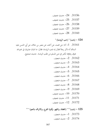 567
31156
.
24
-
.‫ضعيف‬ ‫حديث‬
31157
.
25
-
.‫ضعيف‬ ‫حديث‬
31158
.
26
-
.‫ضعيف‬ ‫حديث‬
31159
.
27
-
.‫ضعيف‬ ‫حديث‬
31160
.
28
-
.‫ضعيف‬ ‫حديث‬
124
-
" )‫الرايسة‬ ‫(حب‬ " )‫(ابب‬
31161
.
1
-
‫عليه‬ ‫احلسن‬ ‫أيب‬ ‫عن‬ ،‫خالد‬ ‫بن‬ ‫معمر‬ ‫عن‬ ،‫أمحد‬ ‫عن‬ ،‫حممد‬ ‫عن‬ :‫كا‬
‫فقال‬ ‫رجال‬ ‫ذكر‬ ‫أنه‬ ‫السالم‬
‫قد‬ ‫غنم‬ ‫يف‬ ‫اين‬‫ر‬‫ضا‬ ‫ذئبان‬ ‫ما‬ :‫فقال‬ ،‫ايسة‬‫ر‬‫ال‬ ‫حيب‬ ‫إنه‬
.‫صحيح‬ ‫حديث‬ .‫ايسة‬‫ر‬‫ال‬ ‫طلب‬ ‫من‬ ‫املسلم‬ ‫دين‬ ‫يف‬ ‫أبضر‬ ‫رعاؤها‬ ‫تفرق‬
31162
.
2
-
.‫ضعيف‬ ‫حديث‬
31163
.
3
-
.‫ضعيف‬ ‫حديث‬
31164
.
4
-
.‫ضعيف‬ ‫حديث‬
31165
.
5
-
.‫ضعيف‬ ‫حديث‬
31166
.
6
-
.‫ضعيف‬ ‫حديث‬
31167
.
7
-
.‫ضعيف‬ ‫حديث‬
31168
.
8
-
.‫ضعيف‬ ‫حديث‬
31169
.
9
-
.‫ضعيف‬ ‫حديث‬
31170
.
10
-
.‫ضعيف‬ ‫حديث‬
31171
.
11
-
.‫ضعيف‬ ‫حديث‬
31172
.
12
-
.‫ضعيف‬ ‫حديث‬
125
-
* " )‫ابلنعم‬ ‫اف‬‫ر‬‫واالت‬ ،‫الفرح‬ ‫كثرة‬
‫و‬ ،‫واللهو‬ ،‫(الغفلة‬ " * )‫(ابب‬
31173
.
1
-
.‫ضعيف‬ ‫حديث‬
31174
.
2
-
.‫ضعيف‬ ‫حديث‬
 
