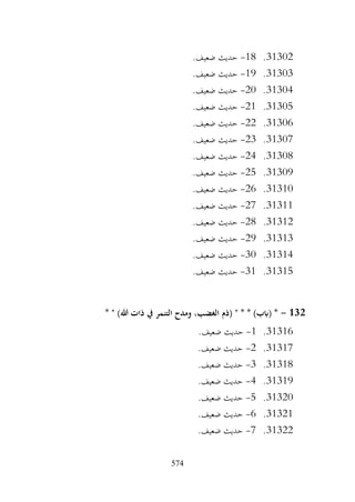 574
31302
.
18
-
.‫ضعيف‬ ‫حديث‬
31303
.
19
-
.‫ضعيف‬ ‫حديث‬
31304
.
20
-
.‫ضعيف‬ ‫حديث‬
31305
.
21
-
.‫ضعيف‬ ‫حديث‬
31306
.
22
-
.‫ضعيف‬ ‫حديث‬
31307
.
23
-
.‫ضعيف‬ ‫حديث‬
31308
.
24
-
.‫ضعيف‬ ‫حديث‬
31309
.
25
-
.‫ضعيف‬ ‫حديث‬
31310
.
26
-
.‫ضعيف‬ ‫حديث‬
31311
.
27
-
.‫ضعيف‬ ‫حديث‬
31312
.
28
-
.‫ضعيف‬ ‫حديث‬
31313
.
29
-
.‫ضعيف‬ ‫حديث‬
31314
.
30
-
.‫ضعيف‬ ‫حديث‬
31315
.
31
-
.‫ضعيف‬ ‫حديث‬
132
-
* " )‫هللا‬ ‫ذات‬ ‫يف‬ ‫التنمر‬ ‫ومدح‬ ،‫الغضب‬ ‫(ذم‬ " * * )‫(ابب‬ *
31316
.
1
-
.‫ضعيف‬ ‫حديث‬
31317
.
2
-
.‫ضعيف‬ ‫حديث‬
31318
.
3
-
.‫ضعيف‬ ‫حديث‬
31319
.
4
-
.‫ضعيف‬ ‫حديث‬
31320
.
5
-
.‫ضعيف‬ ‫حديث‬
31321
.
6
-
.‫ضعيف‬ ‫حديث‬
31322
.
7
-
.‫ضعيف‬ ‫حديث‬
 