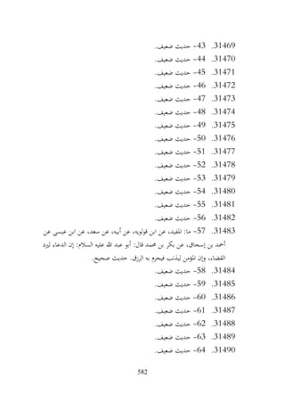 582
31469
.
43
-
.‫ضعيف‬ ‫حديث‬
31470
.
44
-
.‫ضعيف‬ ‫حديث‬
31471
.
45
-
.‫ضعيف‬ ‫حديث‬
31472
.
46
-
.‫ضعيف‬ ‫حديث‬
31473
.
47
-
.‫ضعيف‬ ‫حديث‬
31474
.
48
-
.‫ضعيف‬ ‫حديث‬
31475
.
49
-
.‫ضعيف‬ ‫حديث‬
31476
.
50
-
.‫ضعيف‬ ‫حديث‬
31477
.
51
-
.‫ضعيف‬ ‫حديث‬
31478
.
52
-
.‫ضعيف‬ ‫حديث‬
31479
.
53
-
.‫ضعيف‬ ‫حديث‬
31480
.
54
-
.‫ضعيف‬ ‫حديث‬
31481
.
55
-
.‫ضعيف‬ ‫حديث‬
31482
.
56
-
.‫ضعيف‬ ‫حديث‬
31483
.
57
-
‫عن‬ ،‫سعد‬ ‫عن‬ ،‫أبيه‬ ‫عن‬ ،‫لويه‬‫و‬‫ق‬ ‫ابن‬ ‫عن‬ ،‫املفيد‬ :‫ما‬
‫عن‬ ‫عيسى‬ ‫ابن‬
‫لريد‬ ‫الدعاء‬ ‫إن‬ :‫السالم‬ ‫عليه‬ ‫هللا‬ ‫عبد‬ ‫أبو‬ :‫قال‬ ‫حممد‬ ‫بن‬ ‫بكر‬ ‫عن‬ ،‫إسحاق‬ ‫بن‬ ‫أمحد‬
.‫صحيح‬ ‫حديث‬ .‫الرزق‬ ‫به‬ ‫فيحرم‬ ‫ليذنب‬ ‫املؤمن‬ ‫وإن‬ ،‫القضاء‬
31484
.
58
-
.‫ضعيف‬ ‫حديث‬
31485
.
59
-
.‫ضعيف‬ ‫حديث‬
31486
.
60
-
.‫ضعيف‬ ‫حديث‬
31487
.
61
-
.‫ضعيف‬ ‫حديث‬
31488
.
62
-
.‫ضعيف‬ ‫حديث‬
31489
.
63
-
.‫ضعيف‬ ‫حديث‬
31490
.
64
-
.‫ضعيف‬ ‫حديث‬
 