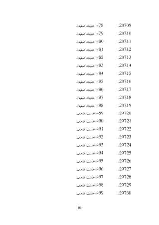 60
20709
.
78
-
.‫ضعيف‬ ‫حديث‬
20710
.
79
-
.‫ضعيف‬ ‫حديث‬
20711
.
80
-
.‫ضعيف‬ ‫حديث‬
20712
.
81
-
.‫ضعيف‬ ‫حديث‬
20713
.
82
-
.‫ضعيف‬ ‫حديث‬
20714
.
83
-
‫ضعيف‬ ‫حديث‬
20715
.
84
-
.‫ضعيف‬ ‫حديث‬
20716
.
85
-
.‫ضعيف‬ ‫حديث‬
20717
.
86
-
.‫ضعيف‬ ‫حديث‬
20718
.
87
-
.‫ضعيف‬ ‫حديث‬
20719
.
88
-
.‫ضعيف‬ ‫حديث‬
20720
.
89
-
.‫ضعيف‬ ‫حديث‬
20721
.
90
-
.‫ضعيف‬ ‫حديث‬
20722
.
91
-
.‫ضعيف‬ ‫حديث‬
20723
.
92
-
.‫ضعيف‬ ‫حديث‬
20724
.
93
-
.‫ضعيف‬ ‫حديث‬
20725
.
94
-
.‫ضعيف‬ ‫حديث‬
20726
.
95
-
.‫ضعيف‬ ‫حديث‬
20727
.
96
-
.‫ضعيف‬ ‫حديث‬
20728
.
97
-
.‫ضعيف‬ ‫حديث‬
20729
.
98
-
.‫ضعيف‬ ‫حديث‬
20730
.
99
-
.‫ضعيف‬ ‫حديث‬
 