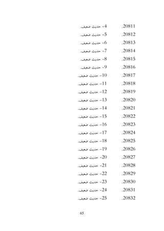65
20811
.
4
-
.‫ضعيف‬ ‫حديث‬
20812
.
5
-
.‫ضعيف‬ ‫حديث‬
20813
.
6
-
.‫ضعيف‬ ‫حديث‬
20814
.
7
-
.‫ضعيف‬ ‫حديث‬
20815
.
8
-
.‫ضعيف‬ ‫حديث‬
20816
.
9
-
.‫ضعيف‬ ‫حديث‬
20817
.
10
-
.‫ضعيف‬ ‫حديث‬
20818
.
11
-
.‫ضعيف‬ ‫حديث‬
20819
.
12
-
.‫ضعيف‬ ‫حديث‬
20820
.
13
-
.‫ضعيف‬ ‫حديث‬
20821
.
14
-
.‫ضعيف‬ ‫حديث‬
20822
.
15
-
.‫ضعيف‬ ‫حديث‬
20823
.
16
-
.‫ضعيف‬ ‫حديث‬
20824
.
17
-
.‫ضعيف‬ ‫حديث‬
20825
.
18
-
.‫ضعيف‬ ‫حديث‬
20826
.
19
-
.‫ضعيف‬ ‫حديث‬
20827
.
20
-
.‫ضعيف‬ ‫حديث‬
20828
.
21
-
.‫ضعيف‬ ‫حديث‬
20829
.
22
-
.‫ضعيف‬ ‫حديث‬
20830
.
23
-
.‫ضعيف‬ ‫حديث‬
20831
.
24
-
.‫ضعيف‬ ‫حديث‬
20832
.
25
-
.‫ضعيف‬ ‫حديث‬
 