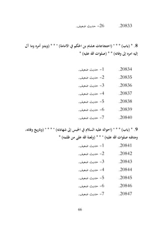 66
20833
.
26
-
.‫ضعيف‬ ‫حديث‬
8
‫آل‬ ‫وما‬ ‫أمره‬ ‫(وبدو‬ * * " )‫االمامة‬ ‫يف‬ ‫احلكم‬ ‫بن‬ ‫هشام‬ ‫(احتجاجات‬ " * * )‫(ابب‬ * .
* * )‫وفاته‬ ‫إىل‬ ‫امره‬ ‫إليه‬
* )‫عليه‬ ‫هللا‬ ‫(صلوات‬
20834
.
1
-
.‫ضعيف‬ ‫حديث‬
20835
.
2
-
.‫ضعيف‬ ‫حديث‬
20836
.
3
-
.‫ضعيف‬ ‫حديث‬
20837
.
4
-
.‫ضعيف‬ ‫حديث‬
20838
.
5
-
.‫ضعيف‬ ‫حديث‬
20839
.
6
-
.‫ضعيف‬ ‫حديث‬
20840
.
7
-
.‫ضعيف‬ ‫حديث‬
9
،‫وفاته‬ ‫(واتريخ‬ " * * " )‫شهادته‬ ‫إىل‬ ‫احلبس‬ ‫يف‬ ‫السالم‬ ‫عليه‬ ‫(احواله‬ " * * )‫(ابب‬ * .
‫على‬ ‫هللا‬ ‫(ولعنة‬ * * " )‫عليه‬ ‫هللا‬ ‫صلوات‬ ‫ومدفنه‬
* )‫ظلمه‬ ‫من‬
20841
.
1
-
.‫ضعيف‬ ‫حديث‬
20842
.
2
-
.‫ضعيف‬ ‫حديث‬
20843
.
3
-
.‫ضعيف‬ ‫حديث‬
20844
.
4
-
.‫ضعيف‬ ‫حديث‬
20845
.
5
-
.‫ضعيف‬ ‫حديث‬
20846
.
6
-
.‫ضعيف‬ ‫حديث‬
20847
.
7
-
.‫ضعيف‬ ‫حديث‬
 