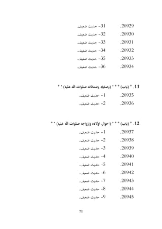 71
20929
.
31
-
.‫ضعيف‬ ‫حديث‬
20930
.
32
-
.‫ضعيف‬ ‫حديث‬
20931
.
33
-
.‫ضعيف‬ ‫حديث‬
20932
.
34
-
.‫ضعيف‬ ‫حديث‬
20933
.
35
-
.‫ضعيف‬ ‫حديث‬
20934
.
36
-
.‫ضعيف‬ ‫حديث‬
11
* " )‫عليه‬ ‫هللا‬ ‫صلوات‬ ‫وصدقاته‬ ‫(وصاايه‬ " * * )‫(ابب‬ * .
20935
.
1
-
.‫ضعيف‬ ‫حديث‬
20936
.
2
-
.‫ضعيف‬ ‫حديث‬
12
* " )‫عليه‬ ‫هللا‬ ‫صلوات‬ ‫وازواجه‬ ‫اوالده‬ ‫(احوال‬ " * * )‫(ابب‬ * .
20937
.
1
-
.‫ضعيف‬ ‫حديث‬
20938
.
2
-
.‫ضعيف‬ ‫حديث‬
20939
.
3
-
.‫ضعيف‬ ‫حديث‬
20940
.
4
-
.‫ضعيف‬ ‫حديث‬
20941
.
5
-
.‫ضعيف‬ ‫حديث‬
20942
.
6
-
.‫ضعيف‬ ‫حديث‬
20943
.
7
-
.‫ضعيف‬ ‫حديث‬
20944
.
8
-
.‫ضعيف‬ ‫حديث‬
20945
.
9
-
.‫ضعيف‬ ‫حديث‬
 