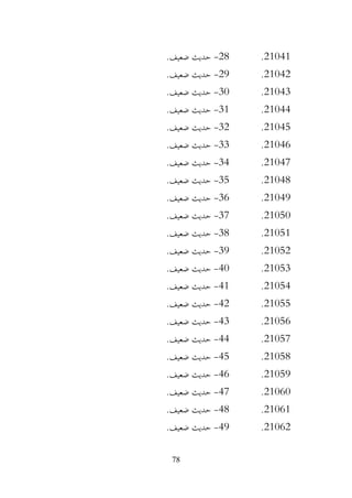 78
21041
.
28
-
.‫ضعيف‬ ‫حديث‬
21042
.
29
-
.‫ضعيف‬ ‫حديث‬
21043
.
30
-
.‫ضعيف‬ ‫حديث‬
21044
.
31
-
.‫ضعيف‬ ‫حديث‬
21045
.
32
-
.‫ضعيف‬ ‫حديث‬
21046
.
33
-
.‫ضعيف‬ ‫حديث‬
21047
.
34
-
.‫ضعيف‬ ‫حديث‬
21048
.
35
-
.‫ضعيف‬ ‫حديث‬
21049
.
36
-
.‫ضعيف‬ ‫حديث‬
21050
.
37
-
.‫ضعيف‬ ‫حديث‬
21051
.
38
-
.‫ضعيف‬ ‫حديث‬
21052
.
39
-
.‫ضعيف‬ ‫حديث‬
21053
.
40
-
.‫ضعيف‬ ‫حديث‬
21054
.
41
-
.‫ضعيف‬ ‫حديث‬
21055
.
42
-
.‫ضعيف‬ ‫حديث‬
21056
.
43
-
.‫ضعيف‬ ‫حديث‬
21057
.
44
-
.‫ضعيف‬ ‫حديث‬
21058
.
45
-
.‫ضعيف‬ ‫حديث‬
21059
.
46
-
.‫ضعيف‬ ‫حديث‬
21060
.
47
-
.‫ضعيف‬ ‫حديث‬
21061
.
48
-
.‫ضعيف‬ ‫حديث‬
21062
.
49
-
.‫ضعيف‬ ‫حديث‬
 