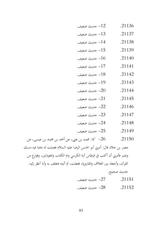 83
21136
.
12
-
.‫ضعيف‬ ‫حديث‬
21137
.
13
-
.‫ضعيف‬ ‫حديث‬
21138
.
14
-
.‫ضعيف‬ ‫حديث‬
21139
.
15
-
.‫ضعيف‬ ‫حديث‬
21140
.
16
-
‫حديث‬
.‫ضعيف‬
21141
.
17
-
.‫ضعيف‬ ‫حديث‬
21142
.
18
-
.‫ضعيف‬ ‫حديث‬
21143
.
19
-
.‫ضعيف‬ ‫حديث‬
21144
.
20
-
.‫ضعيف‬ ‫حديث‬
21145
.
21
-
.‫ضعيف‬ ‫حديث‬
21146
.
22
-
.‫ضعيف‬ ‫حديث‬
21147
.
23
-
.‫ضعيف‬ ‫حديث‬
21148
.
24
-
.‫ضعيف‬ ‫حديث‬
21149
.
25
-
.‫ضعيف‬ ‫حديث‬
21150
.
26
-
‫عن‬ ،‫عيسى‬ ‫بن‬ ‫حممد‬ ‫بن‬ ‫أمحد‬ ‫عن‬ ،‫حيىي‬ ‫بن‬ ‫حممد‬ :‫كا‬
‫مسك‬ ‫فيه‬ ‫دهنا‬ ‫له‬ ‫فعملت‬ ‫السالم‬ ‫عليه‬ ‫الرضا‬ ‫احلسن‬ ‫أبو‬ ‫أمرين‬ :‫قال‬ ‫خالد‬ ‫بن‬ ‫معمر‬
‫من‬ ‫ع‬
‫ار‬‫و‬‫وق‬ ،‫املعوذتني‬‫و‬ ‫الكتاب‬ ‫ام‬‫و‬ ‫الكرسي‬ ‫آية‬ ‫قرطاس‬ ‫يف‬ ‫أكتب‬ ‫أن‬ ‫فأمرين‬ ‫وعنرب‬
‫فتغلف‬ ‫أتيته‬ ‫مث‬ ،‫ففعلت‬ ،‫القارورة‬‫و‬ ‫الغالف‬ ‫بني‬ ‫أجعله‬‫و‬ ،‫القرآن‬
.‫إليه‬ ‫أنظر‬ ‫أان‬‫و‬ ‫به‬
.‫صحيح‬ ‫حديث‬
21151
.
27
-
.‫ضعيف‬ ‫حديث‬
21152
.
28
-
.‫ضعيف‬ ‫حديث‬
 
