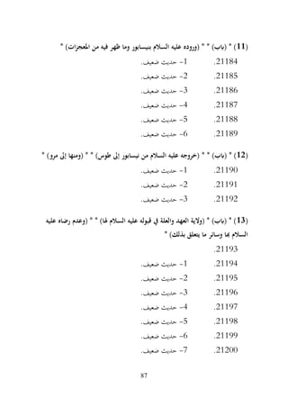 87
(
11
* )‫ات‬‫ز‬‫املعج‬ ‫من‬ ‫فيه‬ ‫ظهر‬ ‫وما‬ ‫بنيسابور‬ ‫السالم‬ ‫عليه‬ ‫(وروده‬ * * )‫(ابب‬ * )
21184
.
1
-
.‫ضعيف‬ ‫حديث‬
21185
.
2
-
.‫ضعيف‬ ‫حديث‬
21186
.
3
-
.‫ضعيف‬ ‫حديث‬
21187
.
4
-
.‫ضعيف‬ ‫حديث‬
21188
.
5
-
.‫ضعيف‬ ‫حديث‬
21189
.
6
-
.‫ضعيف‬ ‫حديث‬
(
12
* * )‫(ابب‬ * )
* )‫مرو‬ ‫إىل‬ ‫(ومنها‬ * * )‫طوس‬ ‫إىل‬ ‫نيسابور‬ ‫من‬ ‫السالم‬ ‫عليه‬ ‫(خروجه‬
21190
.
1
-
.‫ضعيف‬ ‫حديث‬
21191
.
2
-
.‫ضعيف‬ ‫حديث‬
21192
.
3
-
.‫ضعيف‬ ‫حديث‬
(
13
‫عليه‬ ‫رضاه‬ ‫(وعدم‬ * * )‫هلا‬ ‫السالم‬ ‫عليه‬ ‫قبوله‬ ‫يف‬ ‫والعلة‬ ‫العهد‬ ‫(والية‬ * )‫(ابب‬ * )
* )‫بذلك‬ ‫يتعلق‬ ‫ما‬ ‫وسائر‬ ‫هبا‬ ‫السالم‬
21193
.
21194
.
1
-
.‫ضعيف‬ ‫حديث‬
21195
.
2
-
.‫ضعيف‬ ‫حديث‬
21196
.
3
-
.‫ضعيف‬ ‫حديث‬
21197
.
4
-
.‫ضعيف‬ ‫حديث‬
21198
.
5
-
.‫ضعيف‬ ‫حديث‬
21199
.
6
-
.‫ضعيف‬ ‫حديث‬
21200
.
7
-
.‫ضعيف‬ ‫حديث‬
 