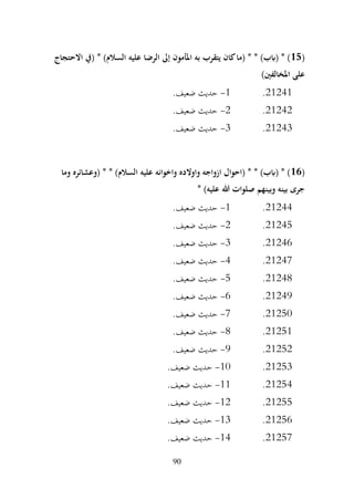 90
(
15
‫االحتجاج‬ ‫(يف‬ * )‫السالم‬ ‫عليه‬ ‫الرضا‬ ‫إىل‬ ‫املأمون‬ ‫به‬ ‫يتقرب‬ ‫كان‬‫(ما‬ * * )‫(ابب‬ * )
)‫املخالفني‬ ‫على‬
21241
.
1
-
.‫ضعيف‬ ‫حديث‬
21242
.
2
-
.‫ضعيف‬ ‫حديث‬
21243
.
3
-
.‫ضعيف‬ ‫حديث‬
(
16
‫وما‬ ‫(وعشائره‬ * * )‫السالم‬ ‫عليه‬ ‫واخوانه‬ ‫واوالده‬ ‫ازواجه‬ ‫(احوال‬ * * )‫(ابب‬ * )
* )‫عليه‬ ‫هللا‬ ‫صلوات‬ ‫وبينهم‬ ‫بينه‬ ‫جرى‬
21244
.
1
-
.‫ضعيف‬ ‫حديث‬
21245
.
2
-
.‫ضعيف‬ ‫حديث‬
21246
.
3
-
.‫ضعيف‬ ‫حديث‬
21247
.
4
-
.‫ضعيف‬ ‫حديث‬
21248
.
5
-
.‫ضعيف‬ ‫حديث‬
21249
.
6
-
.‫ضعيف‬ ‫حديث‬
21250
.
7
-
.‫ضعيف‬ ‫حديث‬
21251
.
8
-
.‫ضعيف‬ ‫حديث‬
21252
.
9
-
.‫ضعيف‬ ‫حديث‬
21253
.
10
-
.‫ضعيف‬ ‫حديث‬
21254
.
11
-
.‫ضعيف‬ ‫حديث‬
21255
.
12
-
.‫ضعيف‬ ‫حديث‬
21256
.
13
-
.‫ضعيف‬ ‫حديث‬
21257
.
14
-
.‫ضعيف‬ ‫حديث‬
 