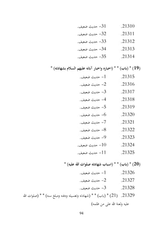 94
21310
.
31
-
.‫ضعيف‬ ‫حديث‬
21311
.
32
-
.‫ضعيف‬ ‫حديث‬
21312
.
33
-
.‫ضعيف‬ ‫حديث‬
21313
.
34
-
.‫ضعيف‬ ‫حديث‬
21314
.
35
-
.‫ضعيف‬ ‫حديث‬
(
19
* )‫بشهادته‬ ‫السالم‬ ‫عليهم‬ ‫آابئه‬ ‫واخبار‬ ‫(اخباره‬ * * )‫(ابب‬ * )
21315
.
1
-
.‫ضعيف‬ ‫حديث‬
21316
.
2
-
.‫ضعيف‬ ‫حديث‬
21317
.
3
-
.‫ضعيف‬ ‫حديث‬
21318
.
4
-
.‫ضعيف‬ ‫حديث‬
21319
.
5
-
.‫ضعيف‬ ‫حديث‬
21320
.
6
-
.‫ضعيف‬ ‫حديث‬
21321
.
7
-
.‫ضعيف‬ ‫حديث‬
21322
.
8
-
.‫ضعيف‬ ‫حديث‬
21323
.
9
-
.‫ضعيف‬ ‫حديث‬
21324
.
10
-
.‫ضعيف‬ ‫حديث‬
21325
.
11
-
.‫ضعيف‬ ‫حديث‬
(
20
* )‫عليه‬ ‫هللا‬ ‫صلوات‬ ‫شهادته‬ ‫(اسباب‬ * * )‫(ابب‬ * )
21326
.
1
-
.‫ضعيف‬ ‫حديث‬
21327
.
2
-
.‫ضعيف‬ ‫حديث‬
21328
.
3
-
.‫ضعيف‬ ‫حديث‬
21329
.
(
21
‫هللا‬ ‫ات‬‫و‬‫(صل‬ * * )‫سنه‬ ‫ومبلغ‬ ‫ودفنه‬ ‫وتغسيله‬ ‫(شهادته‬ * * )‫(ابب‬ * )
)‫ظلمه‬ ‫من‬ ‫على‬ ‫هللا‬ ‫لعنة‬‫و‬ ‫عليه‬
 